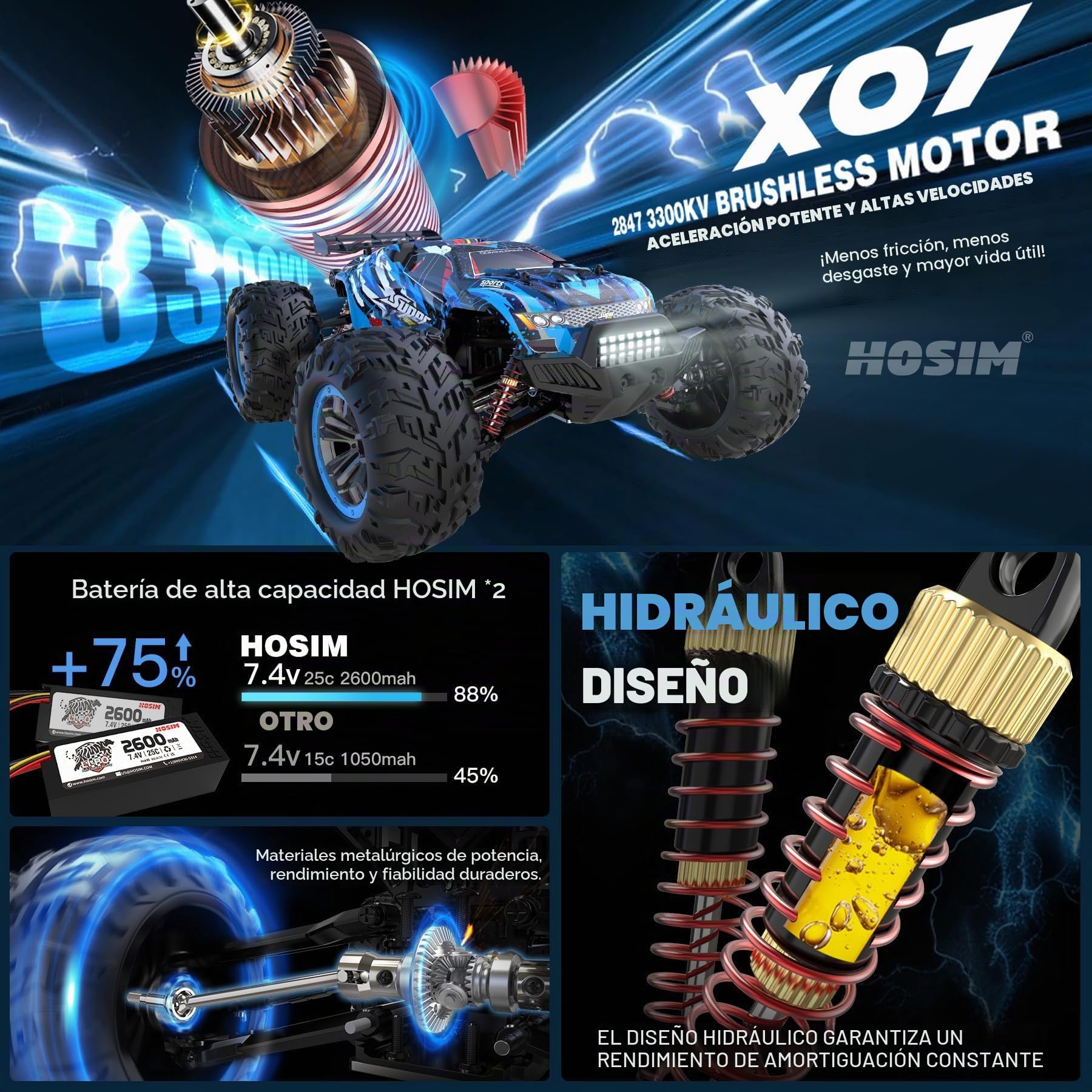 Hosim 1:10 Coche de Control Remoto sin Escobillas RC Coche Offroad 1/10 4WD, 68+ km/h, Camión RC Monster Truck Drift Offroad Grado Hobby con 2 Baterías 40+ Minutos de Tiempo de Juego para Niños