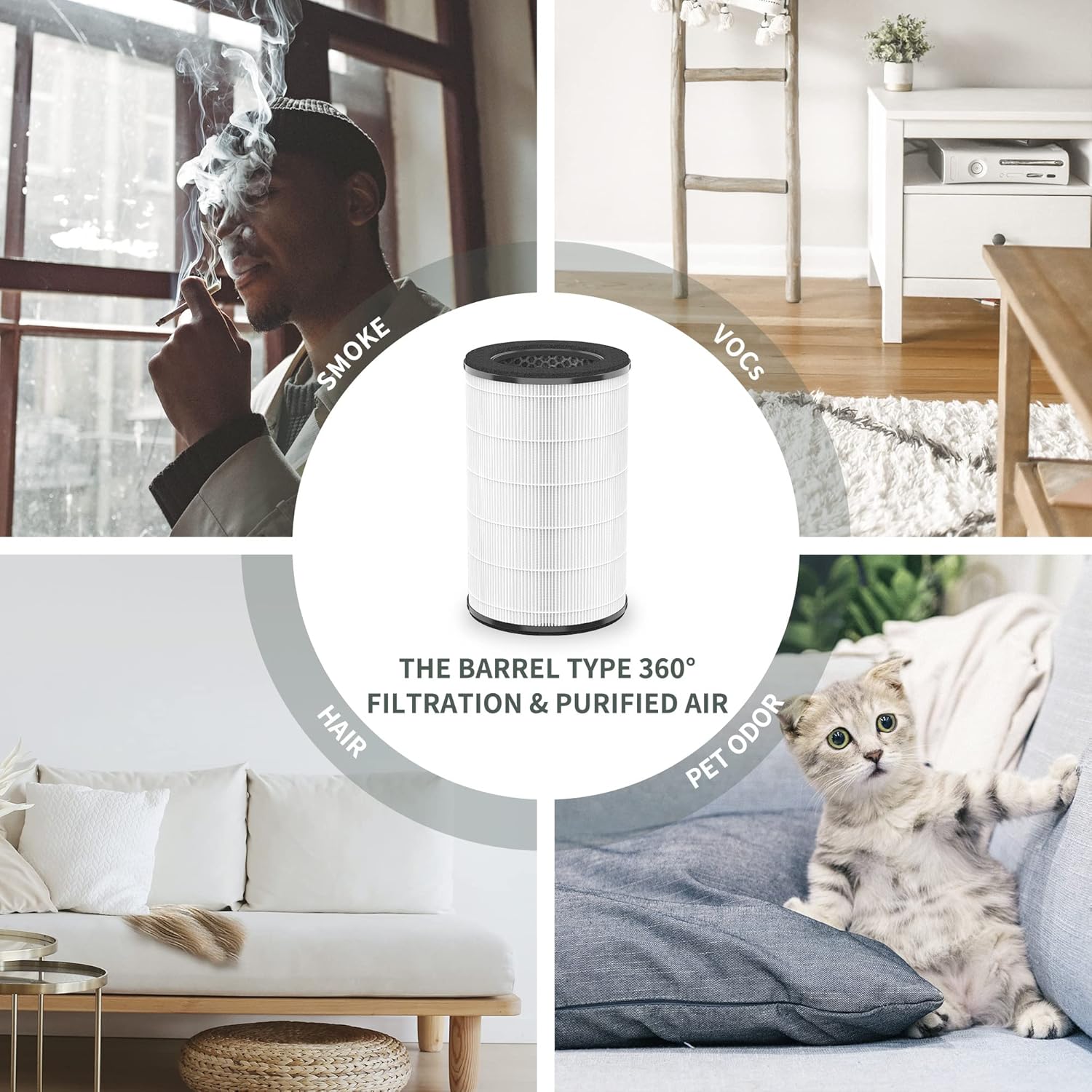 [UPGRADED] AP-T45 AP-T40FL Replacement Filter Compatible with 1461901 HoMedics Filter Replacement AP-T45 AP-T40 AP-T40WT AP-T45WT w/Premium H13 HEPA & High-Efficient Carbon, 1-Pack