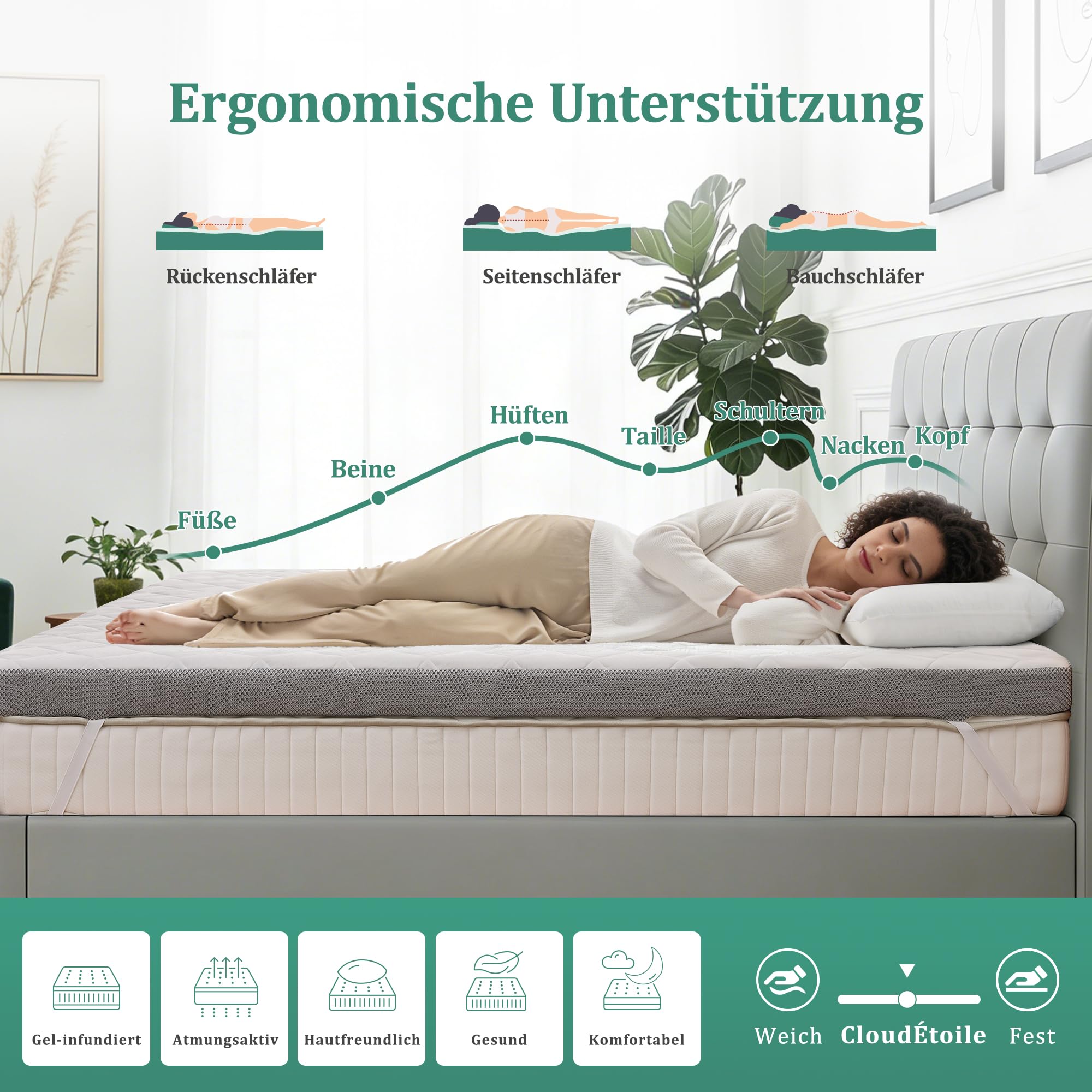 Dyonery Gel Topper 90 x 200 cm, 7,5 cm de Altura de Espuma de Gel, H2&H3 de núcleo de Espuma fría, cubrecolchón para Cama, canapé, sofá Cama, Caravana