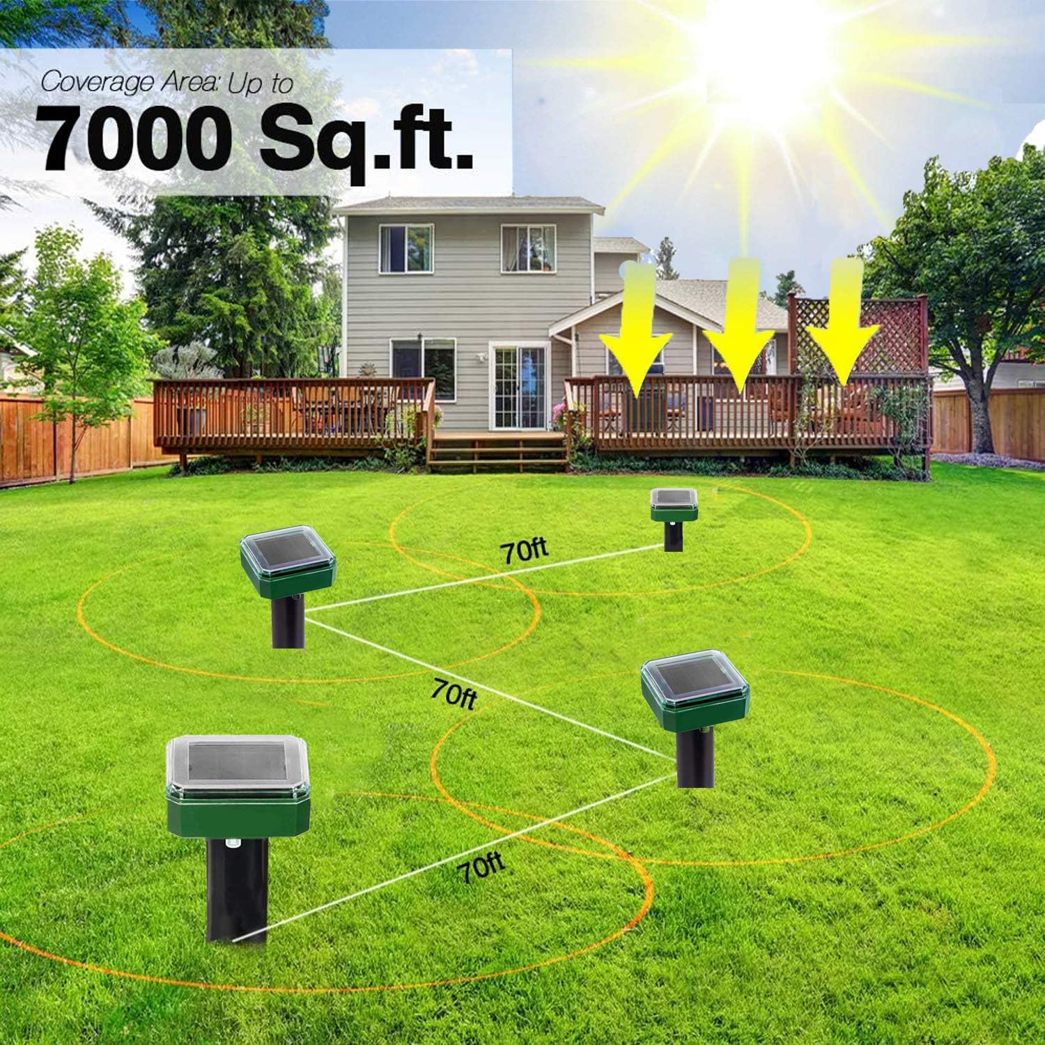 BAOBA Mole Repellent, Solar Powered Mole Repeller, 2 Pack Gopher Repellent Ultrasonic for Lawn Garden & Yard, Snake Repellent, Vole Repellent, Groundhog Repeller, Ultrasonic Pest Control for Garden : Garden & Outdoor