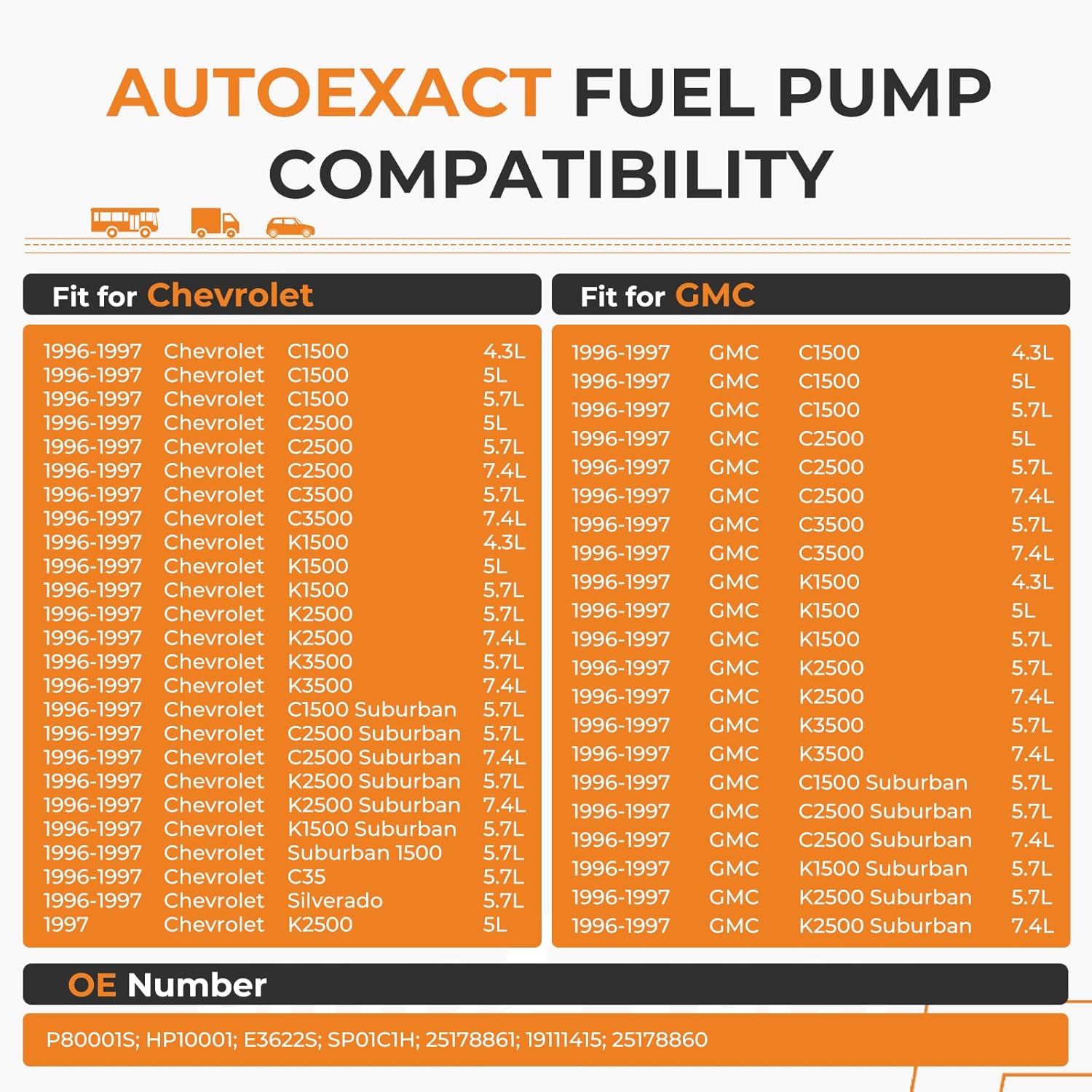 Autoexact Fuel Pump Assembly with Sending Unit Compatible with Chevrolet Chevy GMC C/K 1500 2500 3500 1996-1997 4.3L 5.0L 5.7L 7.4L Replacement E3622S P80001S HP10001