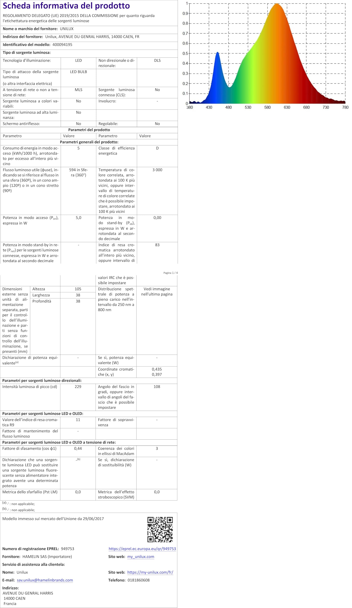 Unilux Flexio 2 Lampe de bureau LED 5W 450 Lumens Flexible 43,5 x 15 cm Gris métal