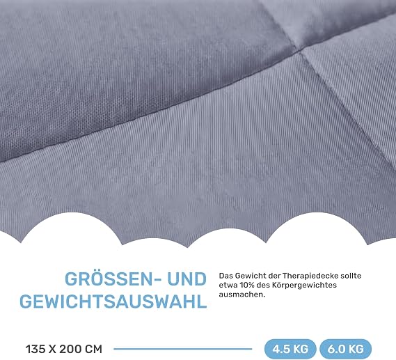Dailydream Weighted blanket.