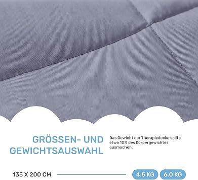 Dailydream Weighted blanket.