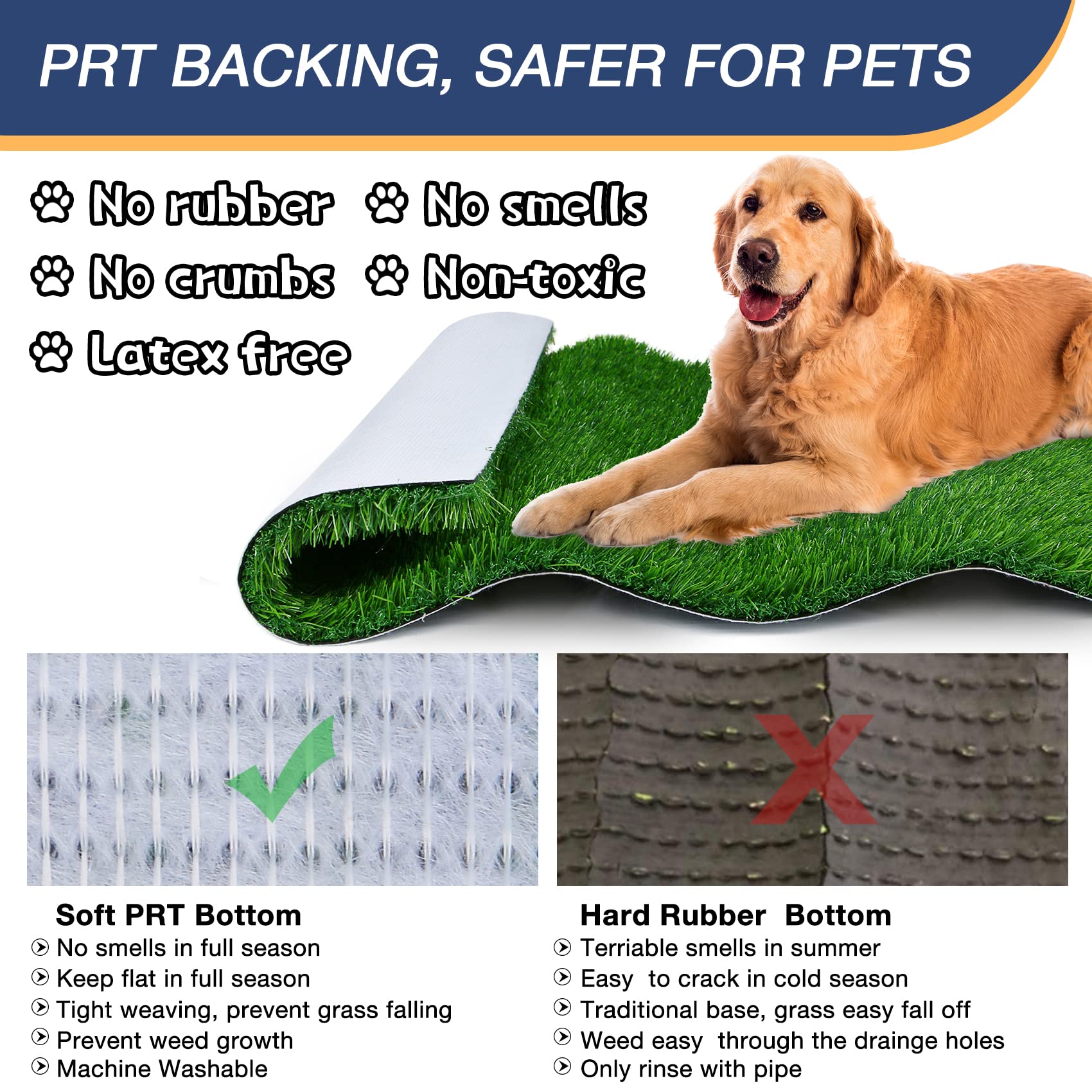 GLOBREEN Tapis d'urine en gazon artificiel pour chiens, 121,9 x 80 cm, adapté aux animaux domestiques, lavable et réutilisable, à haut drainage,