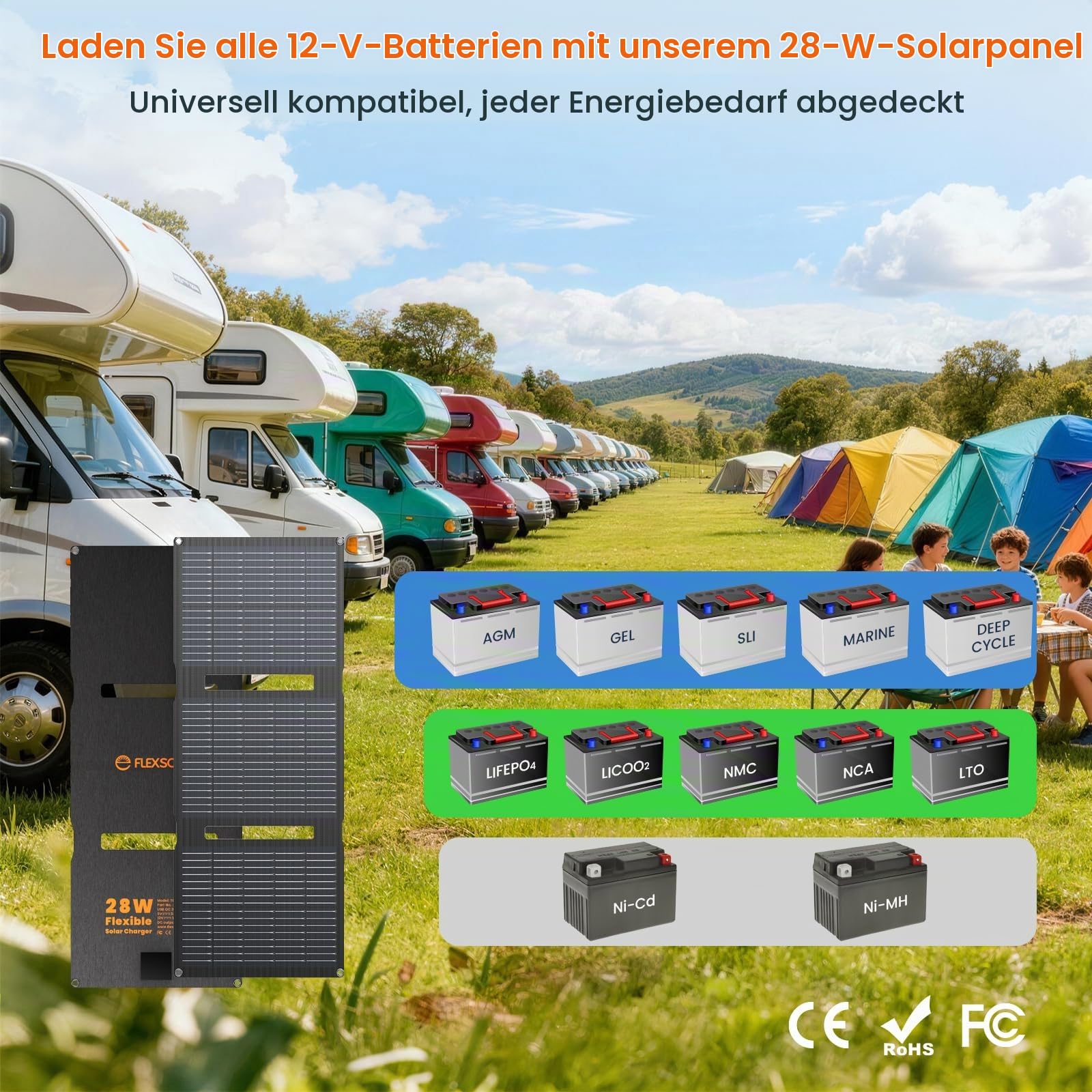 Flexsolar 28W SolarPanel,12V Solar Autobatterie Ladegerät Solarmodul