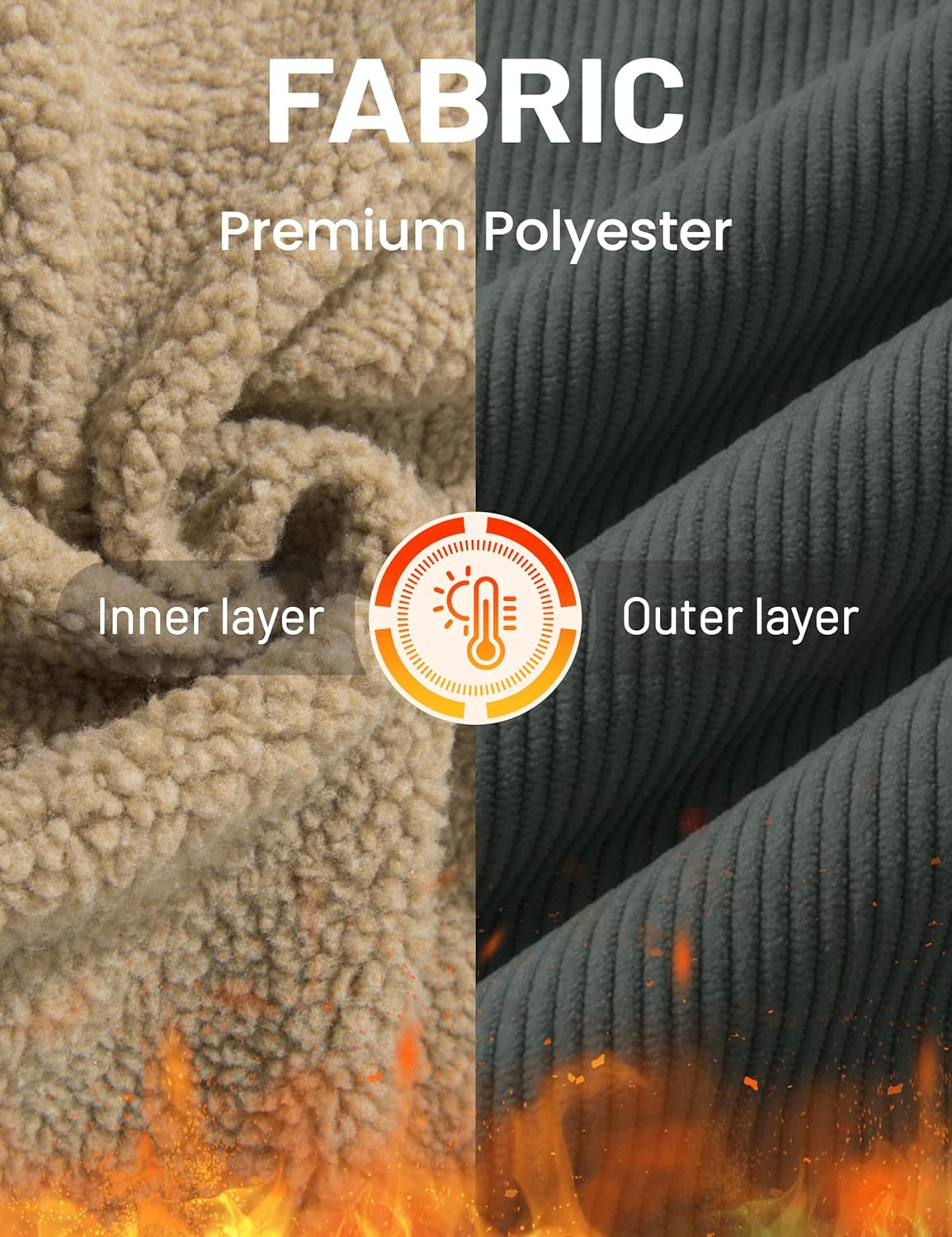 MAGCOMSEN Men's Corduroy Jacket Winter Warm Sherpa Jackets Thick Trucker Cargo Fleece Coats - Image 5