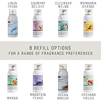 Vista 8 de Rubbermaid Commercial Products microburst Automatizado, Negro, 1