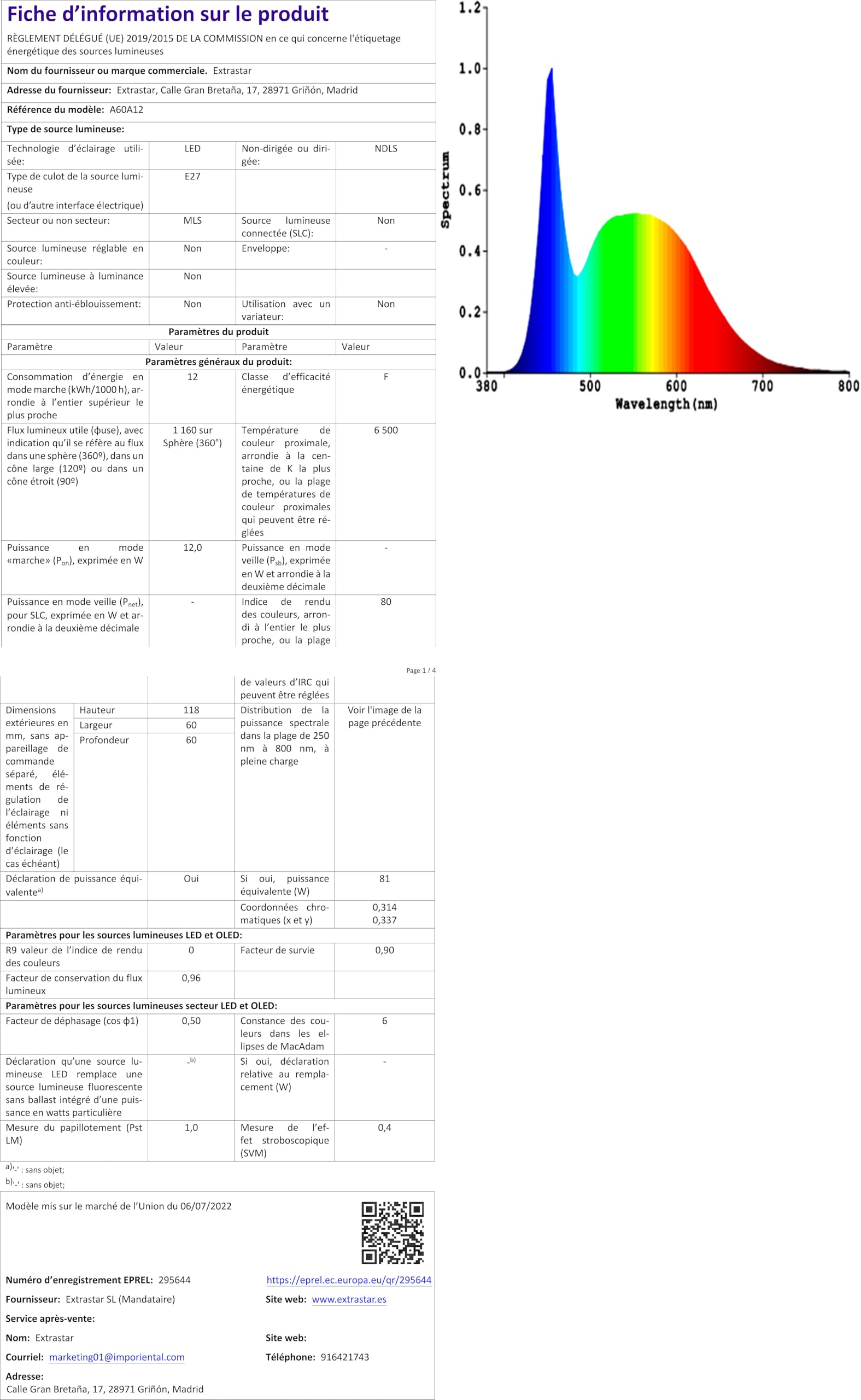 Ampoule LED 14W équivalent 100W E27 dimmable avec télécommande - 16