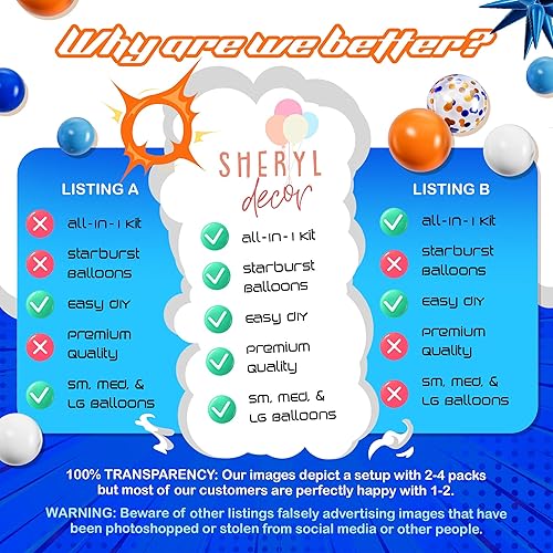 Vista 3 de ALL-IN-1 Blue and Orange White Balloons Arch Kit & Garland – Small and Large White Oranges & Blues Balloons – Orange and Blue Party Decorations &