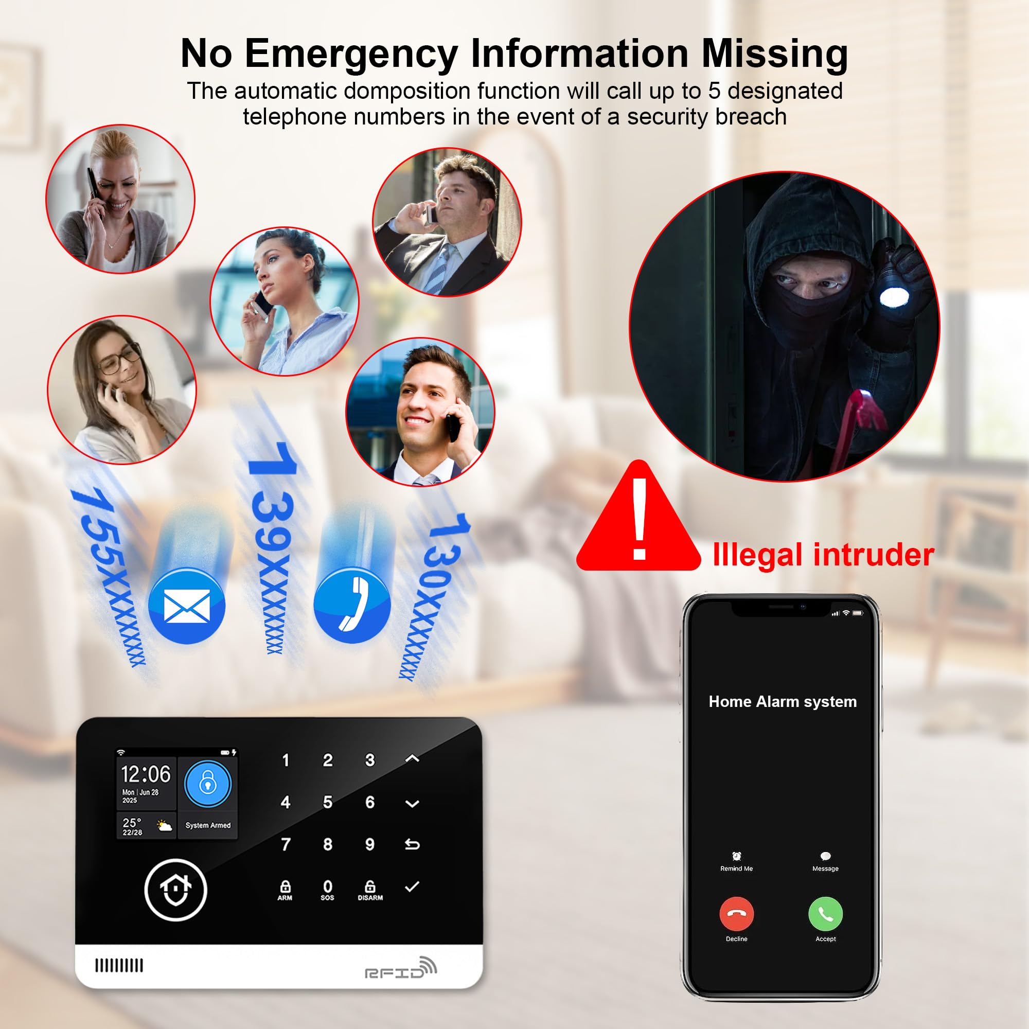 22-teiliges Smart-Alarmsystem, kabellos, WiFi/GSM, mit App, Bewegungsmelder, Tür- und Fenstermelder, Fernbedienungen, Sirene, kompatibel mit Alexa