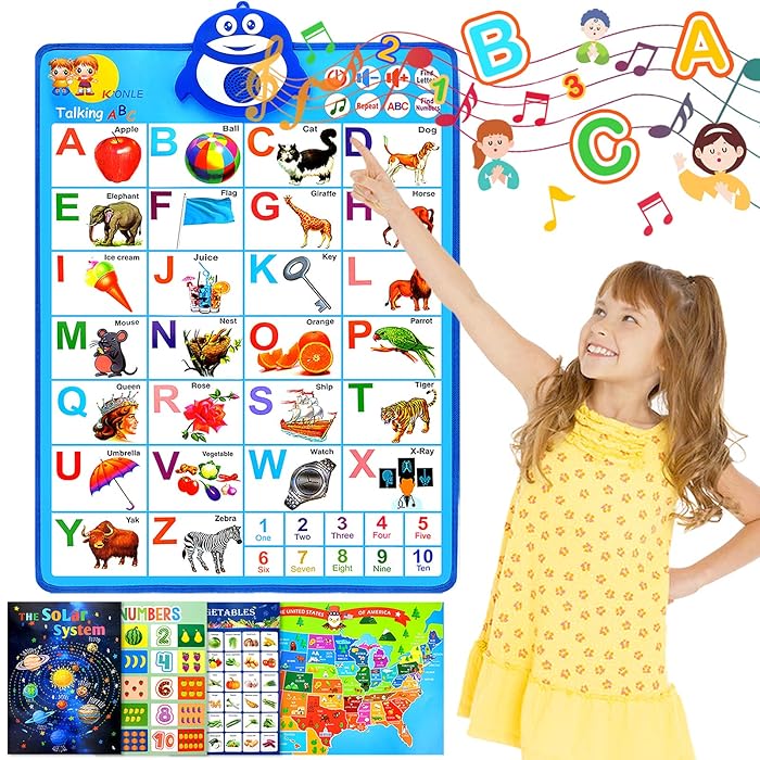 Buy Inncen Interactive ABC Wall Chart With Sound, Electronic Talking