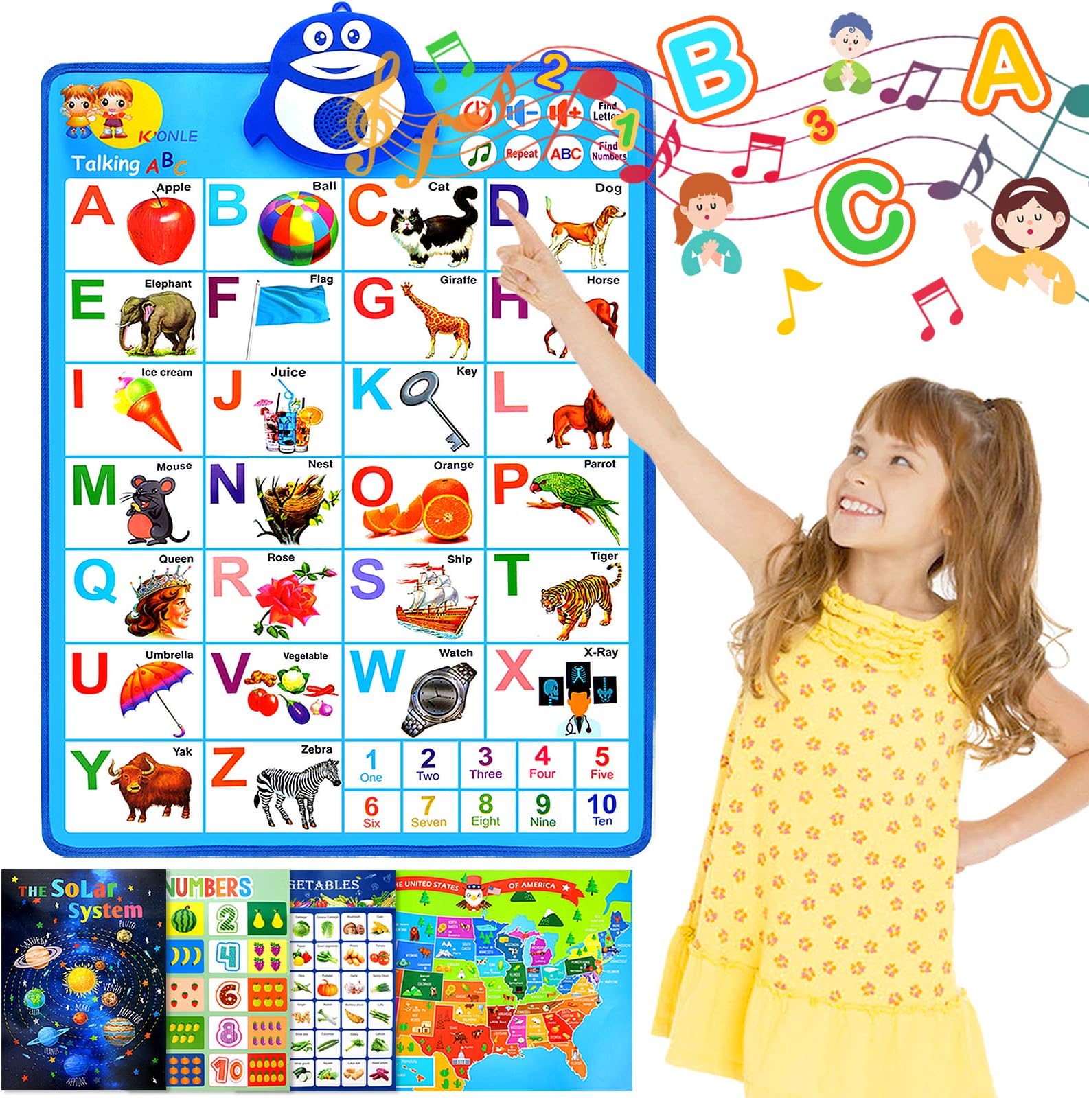 Inncen Interactive ABC Wall Chart With Sound, Electronic Talking Alphabet Poster kids Learning ABC Letter & 123s Numbers Sounds Poster Wall Charts for 1 year old, 5Pcs