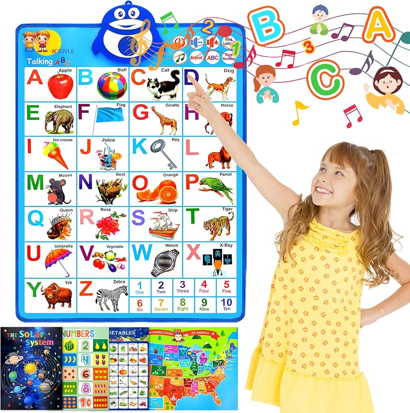 Inncen Interactive Talking Alphabet Poster Electronic Wall Chart ...