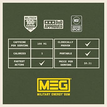 MEG Military Energy Gum, Arctic Mint | Caffeine Gum - Pack of 4, 20 Count | 100mg Caffeine Per Piece for Physical Performance, Energy Gum and Caffeine Gum for Energy Boost, NSF for Sport Certified