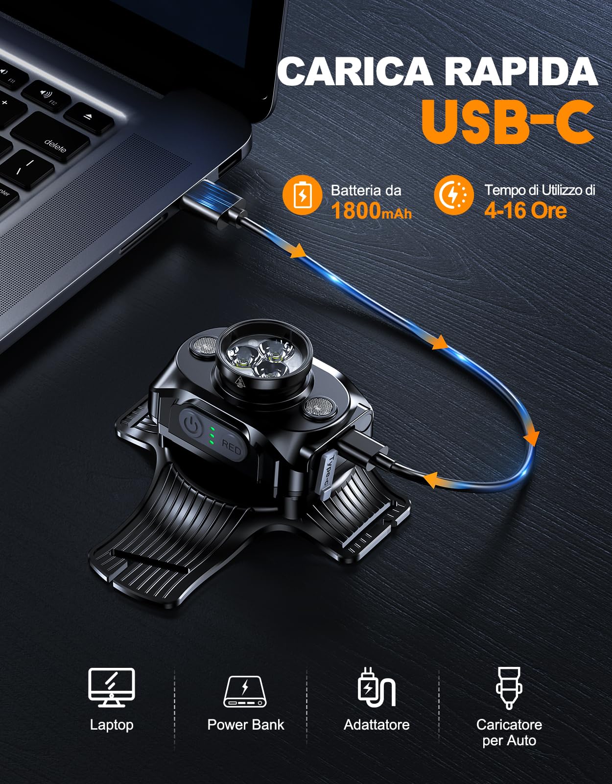 ISEYOU Luce Running, Luce per Corsa Notturna 500 Lumen & USB Ricaricabile, 6 modalità di Luci, 45° Regolabile, IPX4 Impermeabile con Cinghie Doppie Riflettenti per Jogging, Escursionismo, Campeggio