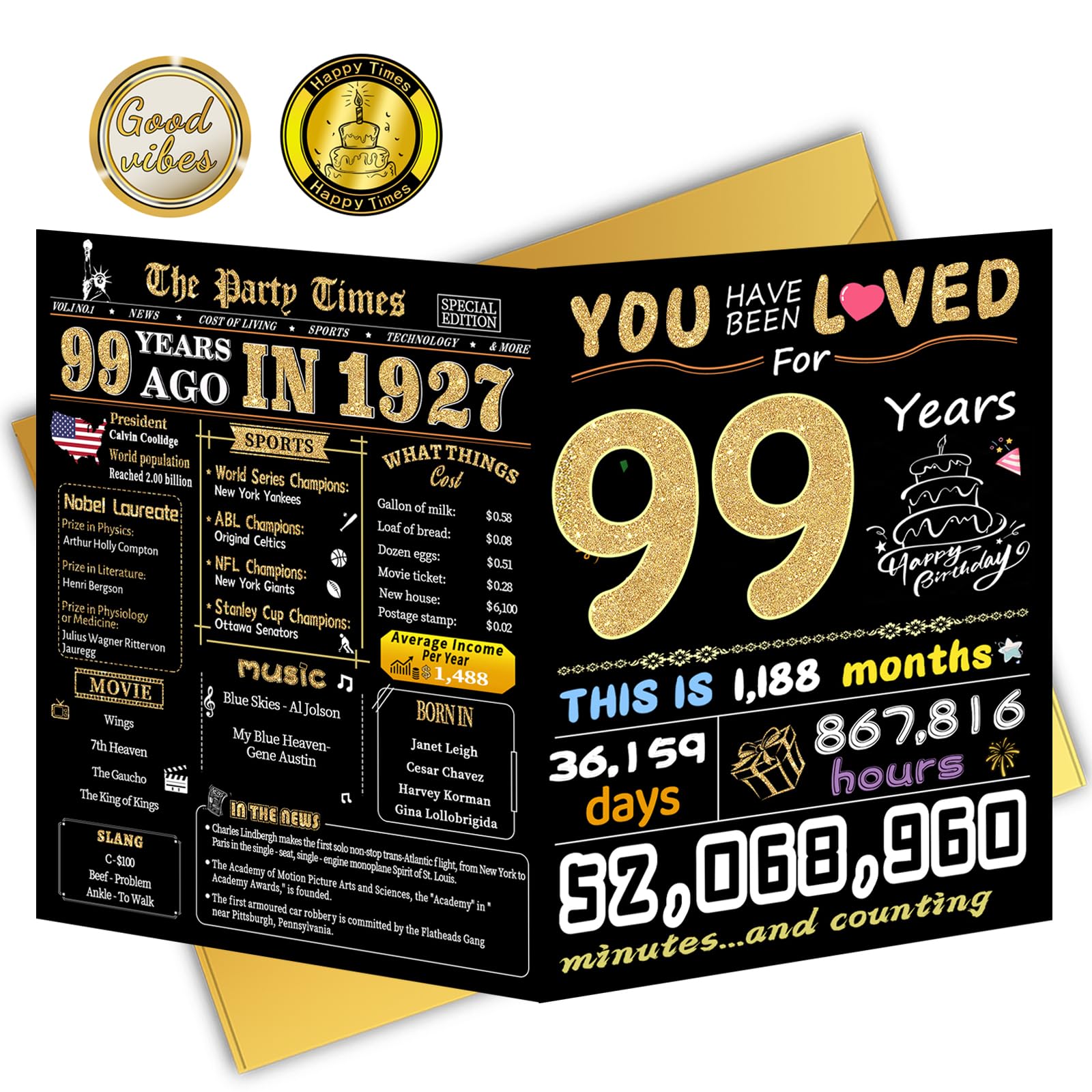 FOBELEC 99th Birthday Card, 99th Birthday Decorations for Women Men, Happy Birthday Cards for 99 Year Old Grandpa Grandma, Birthday Gifts for Mother Dad, Back in 1927