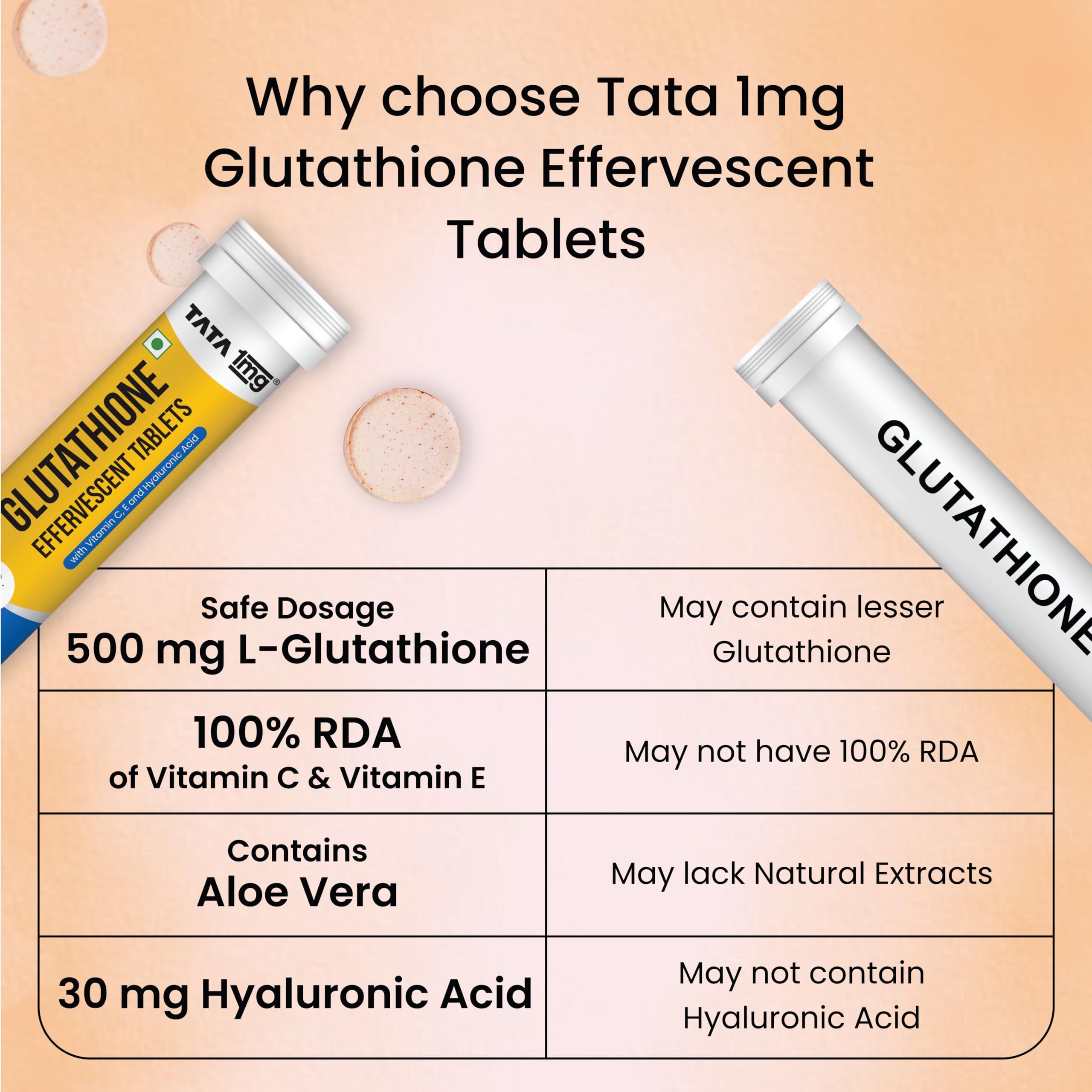 what is setria l glutathione used for setria l glutathione Reduced L-Glutathione Plus (100 Caps)  Buffered
