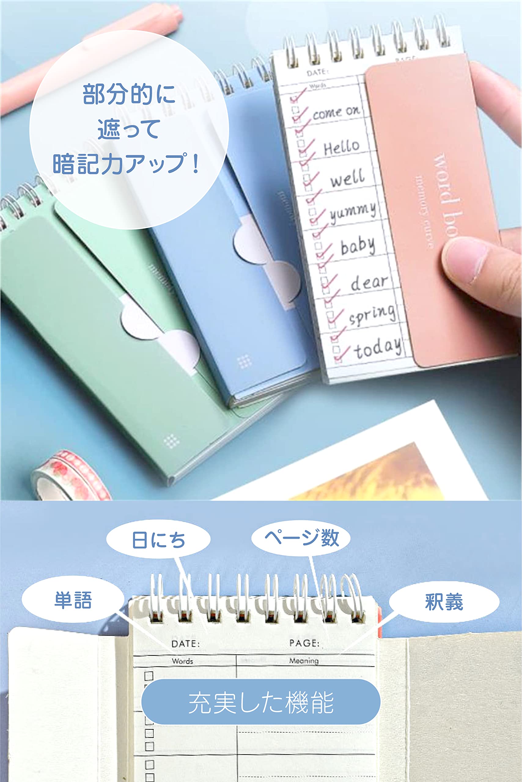 活動歴および当時の関連ビジュアル記録