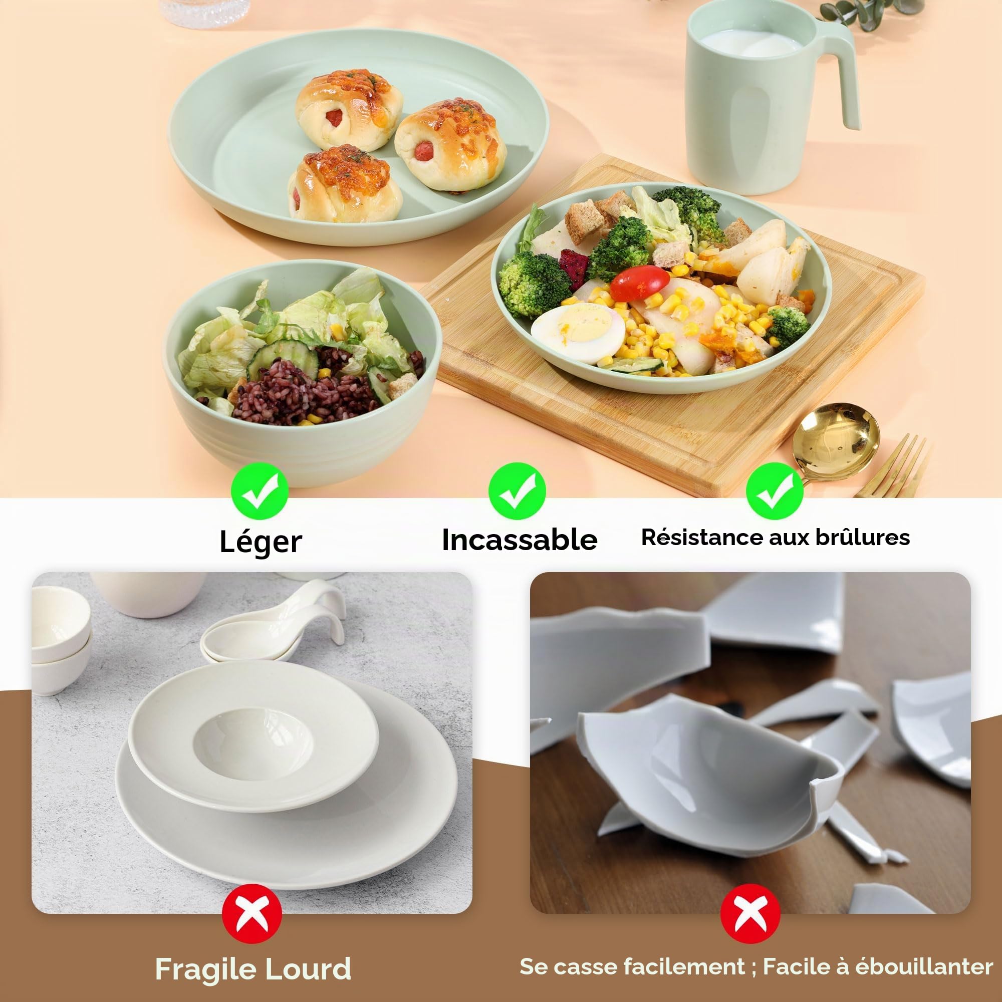 Greentainer Ensemble de vaisselle en plastique incassable (24 pièces) | des assiettes, des bols, des tasses, adaptés à 6 personnes, enfants et adultes sont applicables, peuvent être réutilisés