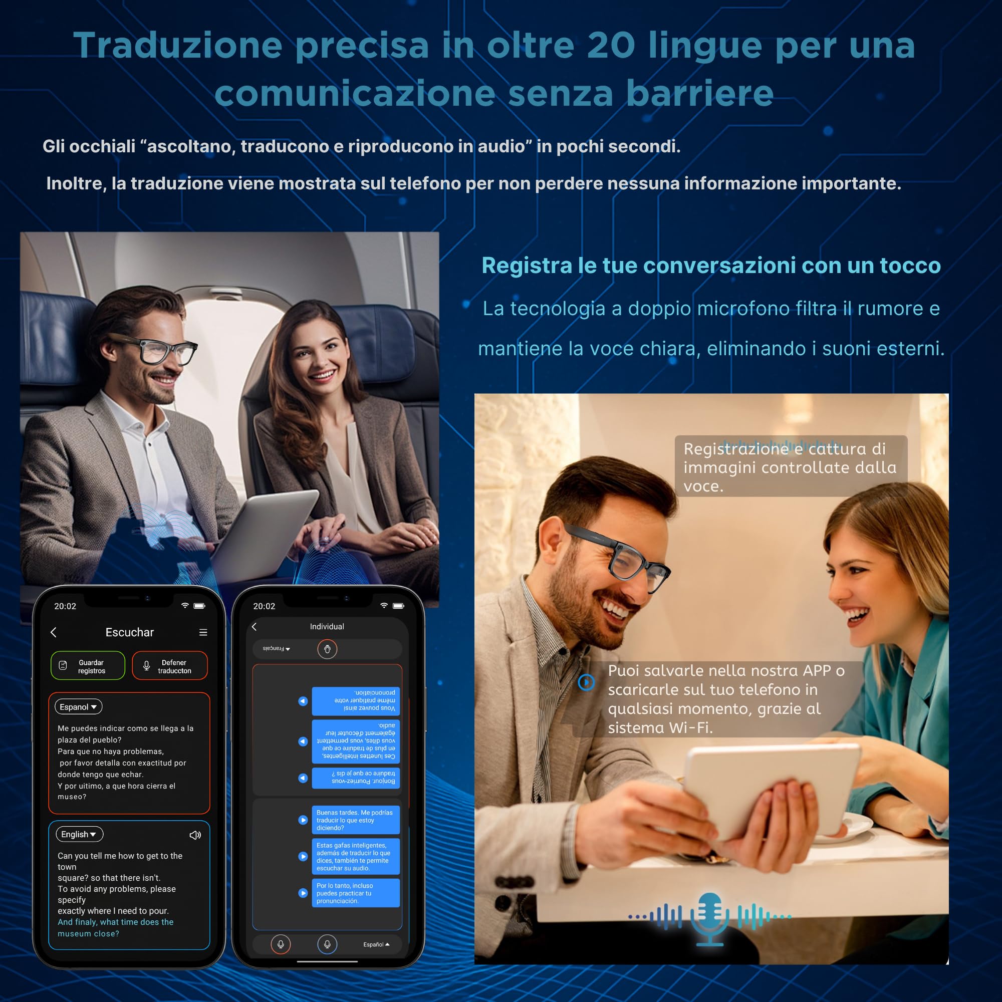 smartia – Occhiali Intelligenti con fotocamera, App inclusa in italiano, Occhiali Bluetooth a mani libere con IA GPT 5 integrata per voce, Occhiali fotocromatici e traduzione in 20 lingue