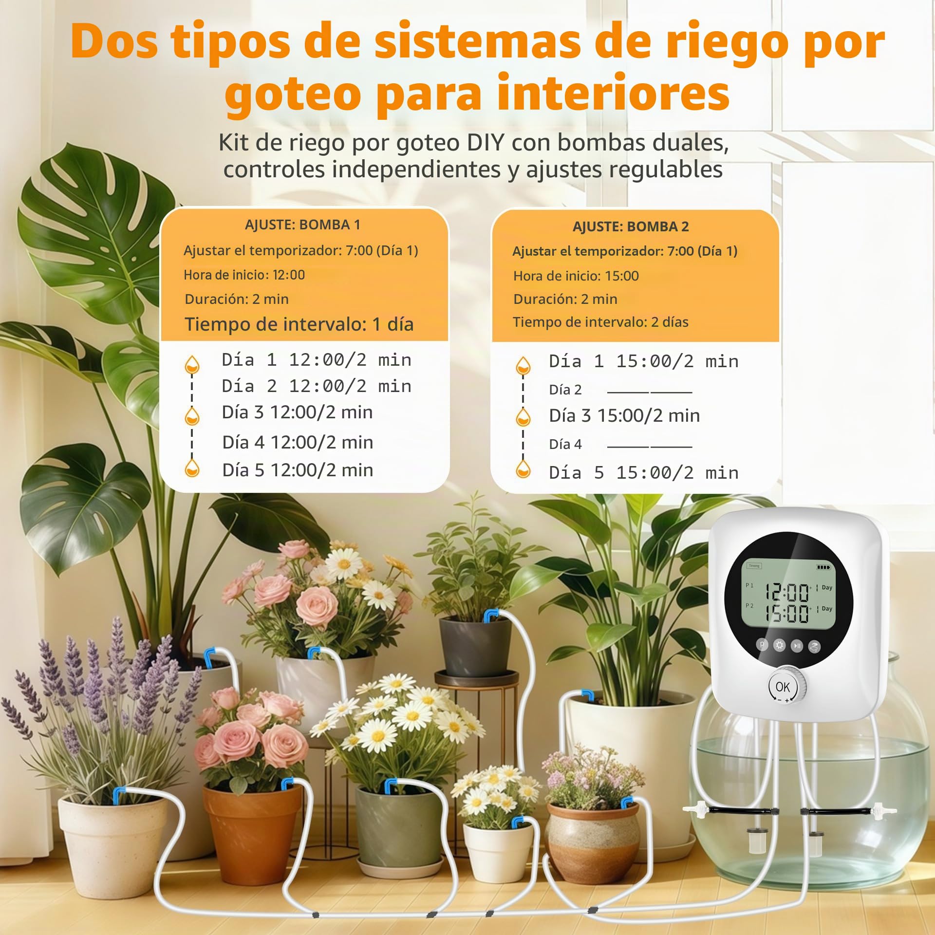 Riego por Goteo Automático Doble Bomba, Kit Riego por Goteo Recargable USB-C con Batería 4400mAh, Temporizador Ajustable Caudal 800ml/min, 20m Tubo+30 Goteros para Jardín Balcón