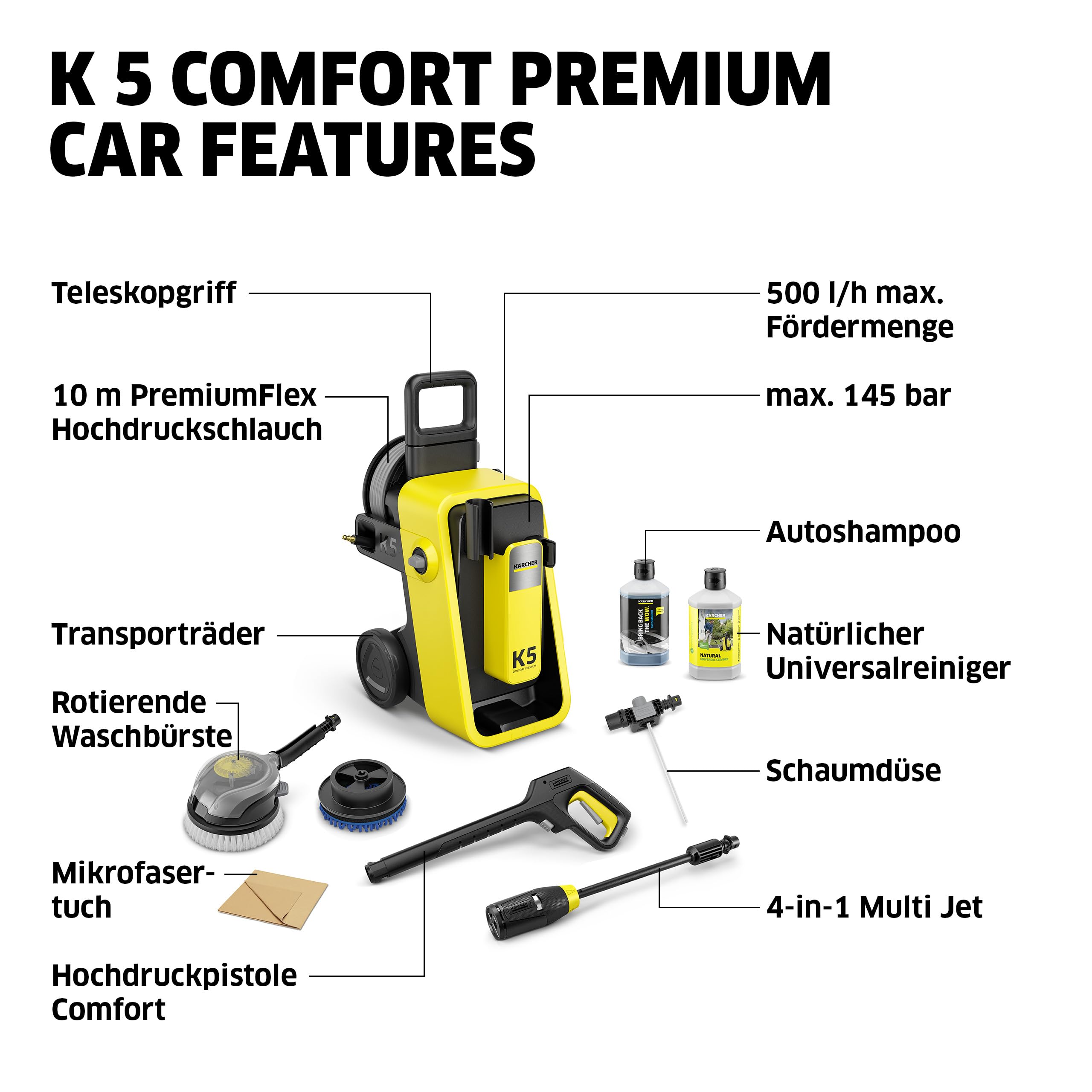 Kärcher Hochdruckreiniger K 5 Comfort Premium Car, Druck: 145 bar, Fördermenge: 500 l/h, Fläche: 40 m²/h, 18,2 kg, extra Flexibler Hochdruckschlauch, Schlauchtrommel, 4-in-1 Multi Jet, Car Kit