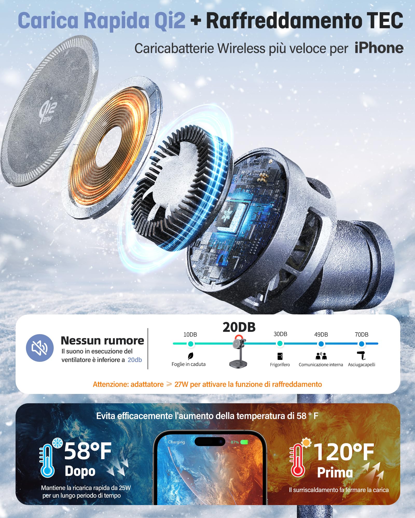 Augnner 3 in 1 Caricatore Wireless,Qi2.2 25W Caricabatterie Magnetico Rapido con Raffreddamento Attivo TEC,Stazione Ricarica Wireless Mag-Safe per iPhone17/16/15/14/13/12,Apple Watch/AirPods
