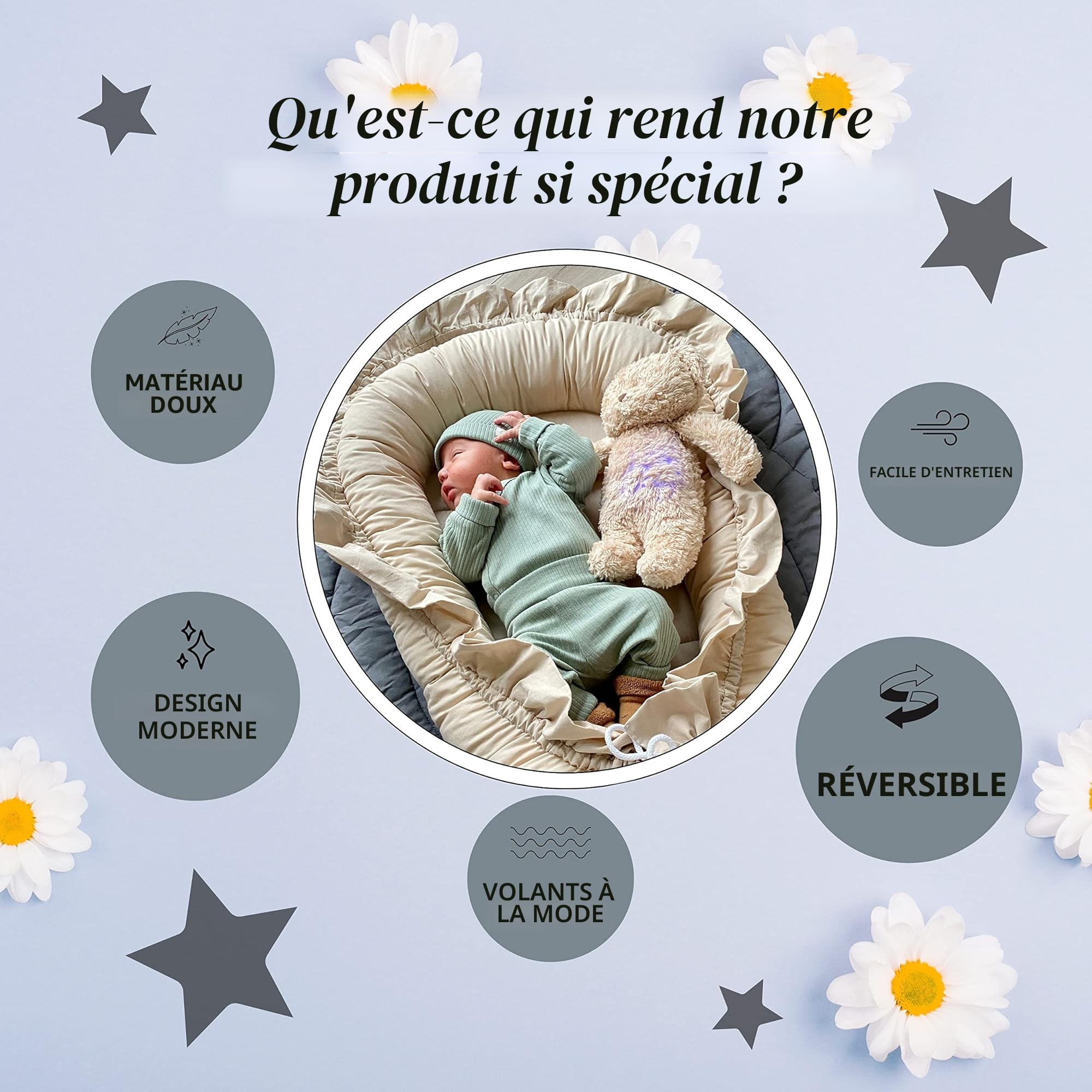 PIMKO Nid pour bébé avec Volants pour bébé réducteur Lit bébé 2 côtés 100% Coton Convient pour la Maison ou comme 55 x 90 cm