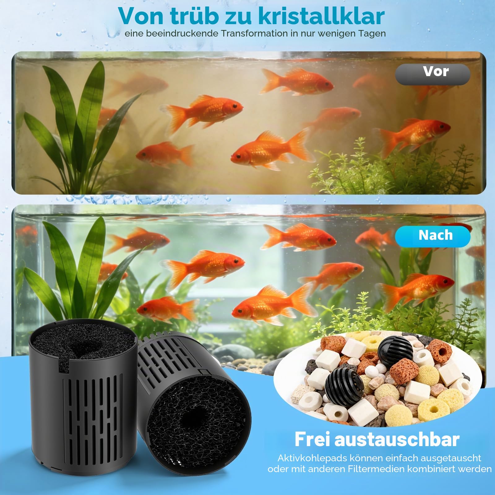 5-in-1 Aquarium Innenfilter mit UV-Sterilisator & Timer, 500 L/h leise Filterpumpe für Aquarien, Belüftung & Regendusche, Multifunktionaler Sauerstoffpumpen-Innenfilter (Geräuscharm)