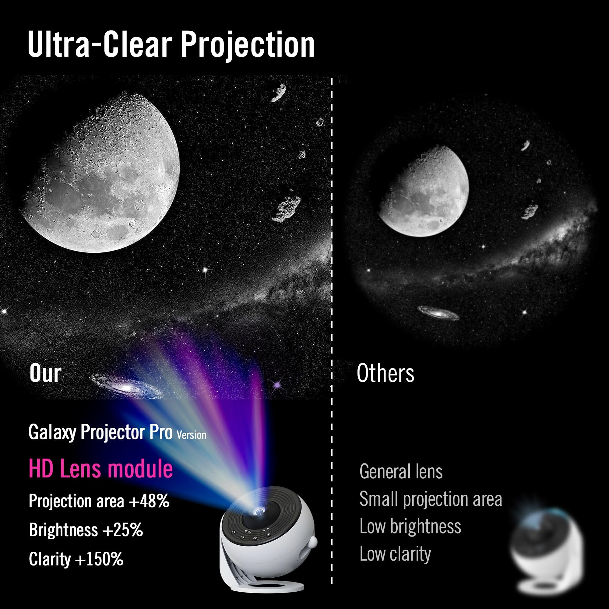 2026 Galaxy Projector Pro, Star Ceiling Night Light Projector, Wider & Sharper Projection, with 13 Theme Discs, Noise, Timer - Image 3