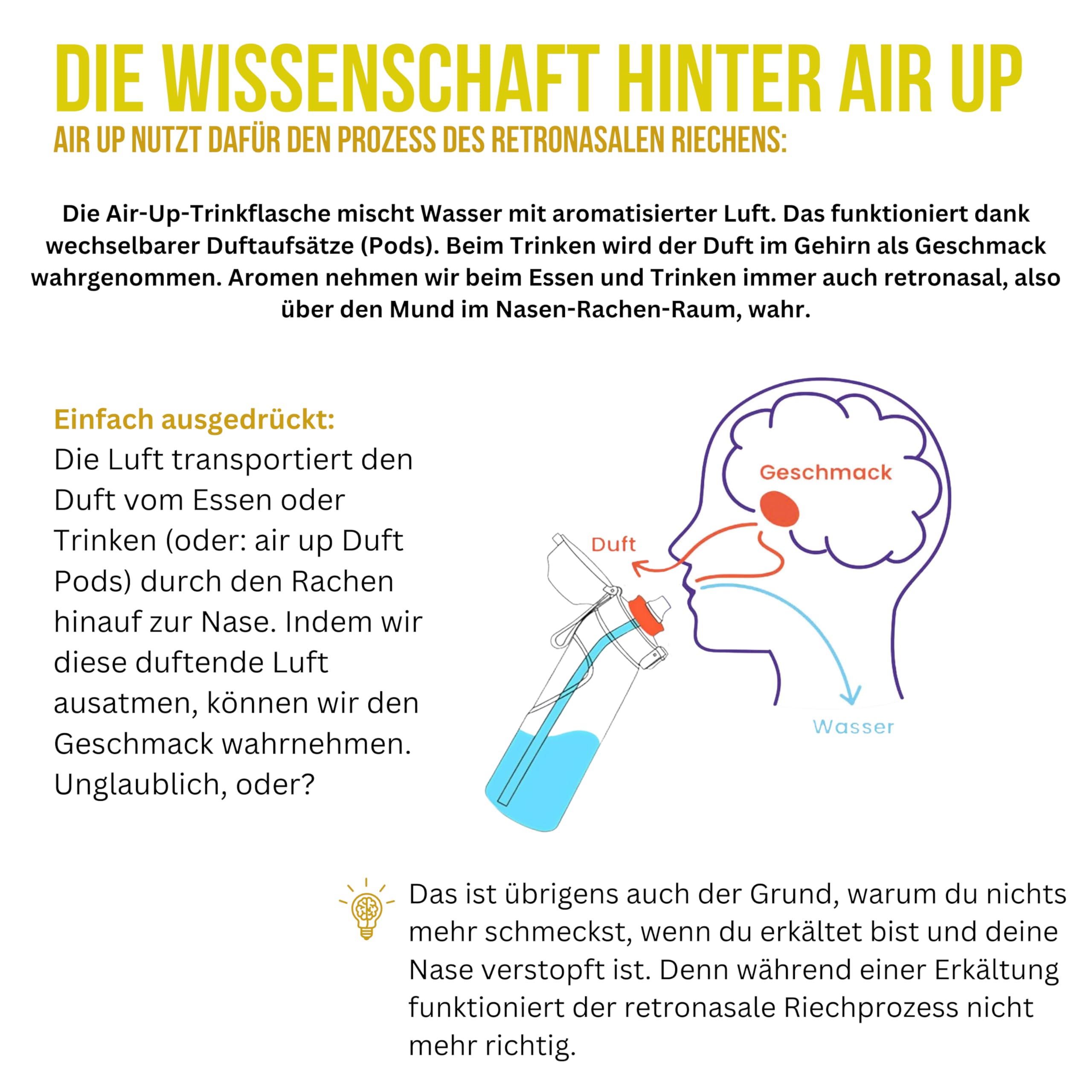 Fragancias originales para botella Air Up con refrescante sabor a limón – 0 azúcar, 0 calorías solo aroma natural – 3 x Air Up Pods para 15 L de agua con sabor sólo por aroma