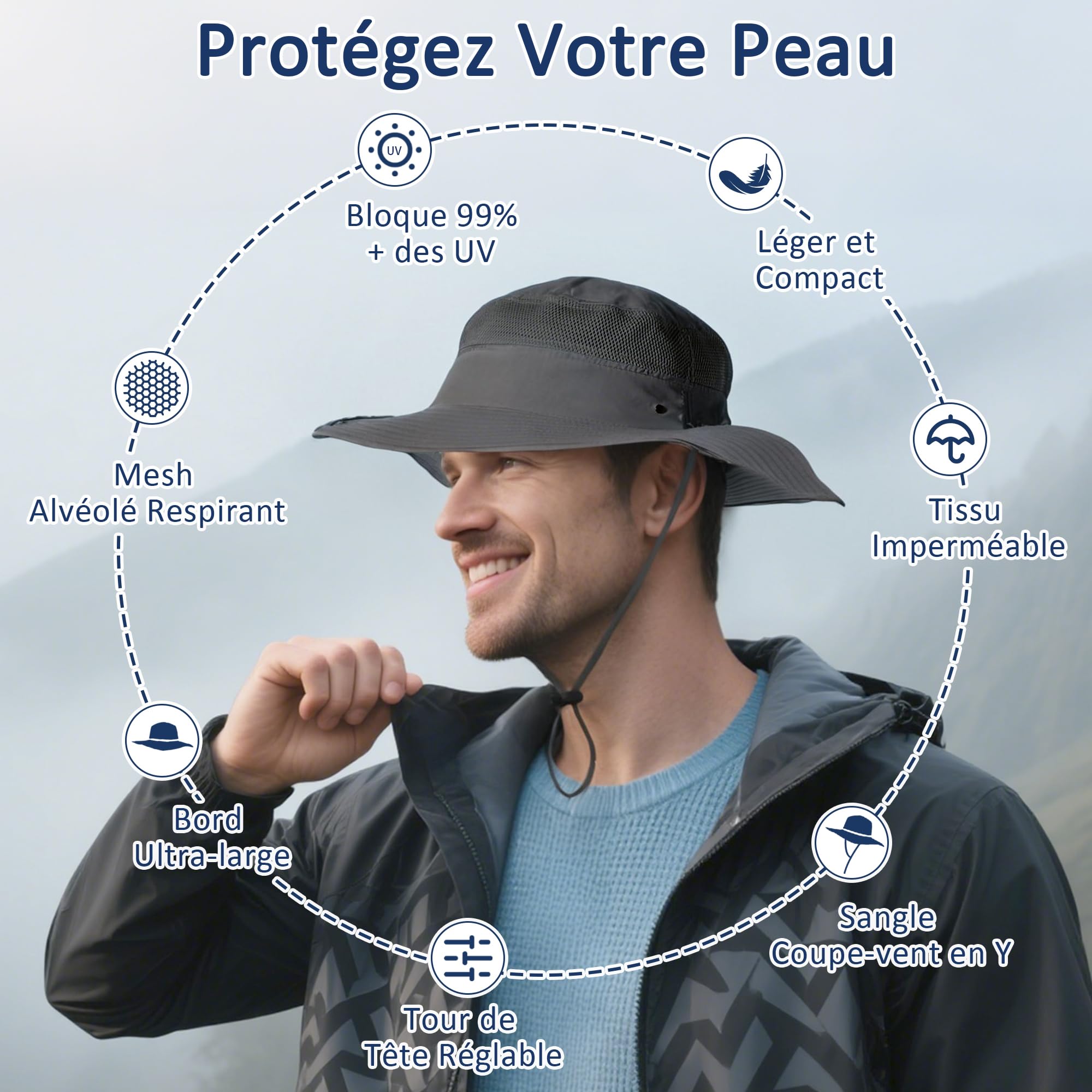 Homme Femme Chapeau Soleil Pliable UPF 50+ Anti UV Vacances Alpinisme Outdoor Étanche Chapeau de Voyage Safari Casquette Unisexe Bucket Hat Chapeau de Pêche