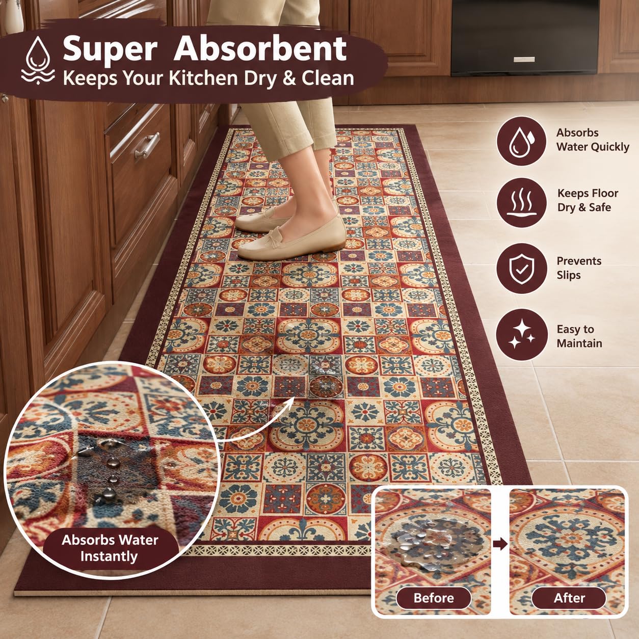 Waterproof Memory Foam Kitchen Mats - Non-Slip -6 Waterproof Memory Foam Kitchen Mats - Non-Slip -6
