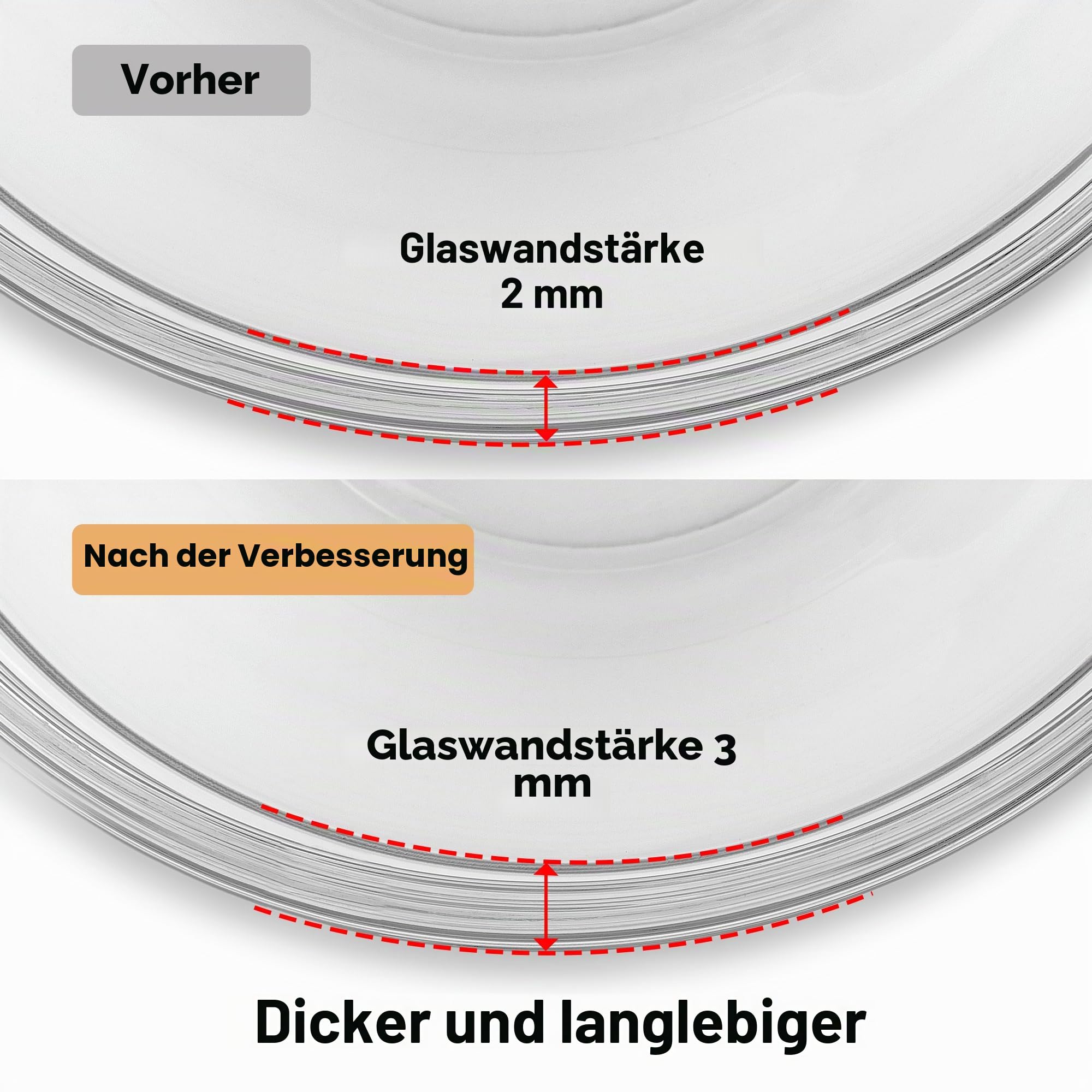 Glas-Waschmittelspender 3,5L (120oz) mit Abstellfläche & Bambusdeckel, für Flüssigwaschmittel & Weichspüler, Waschküchen Organizer inkl. 2 Bechern + 8 Etiketten