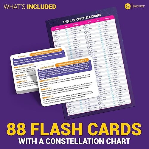 Miniatura 4 de Briston 88 tarjetas flash de astronomía de constelación estudio integral STEM - Diagramas celestiales y de estrellas - Exploración del universo para