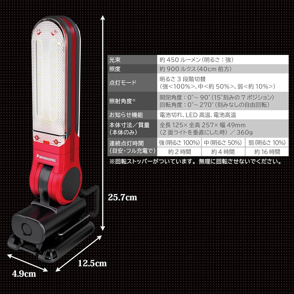 Panasonic LEDライト EZ3720 バッテリー 充電器付き Amazon.co.jp