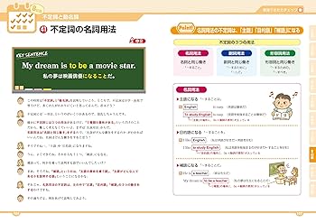 英語学習参考書セット　6冊 Amazon.co.jp: MEW Exercise Book Frontier 1600 : 田中茂範