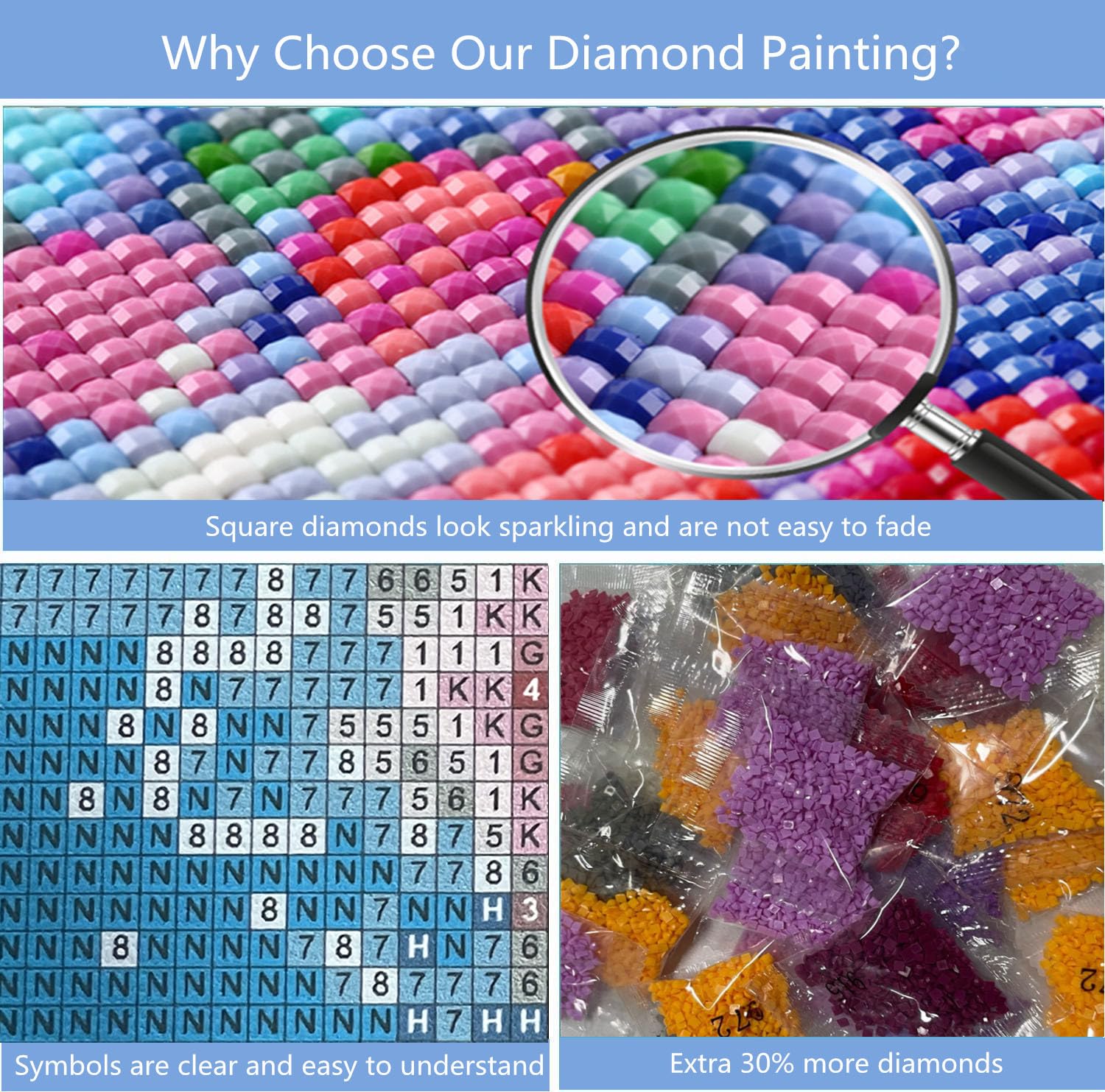 Diamond Painting Delfino 35x50cm - Kit Completo Fai Da Te Con Perline Tonde, Per Adulti E Bambini - 3