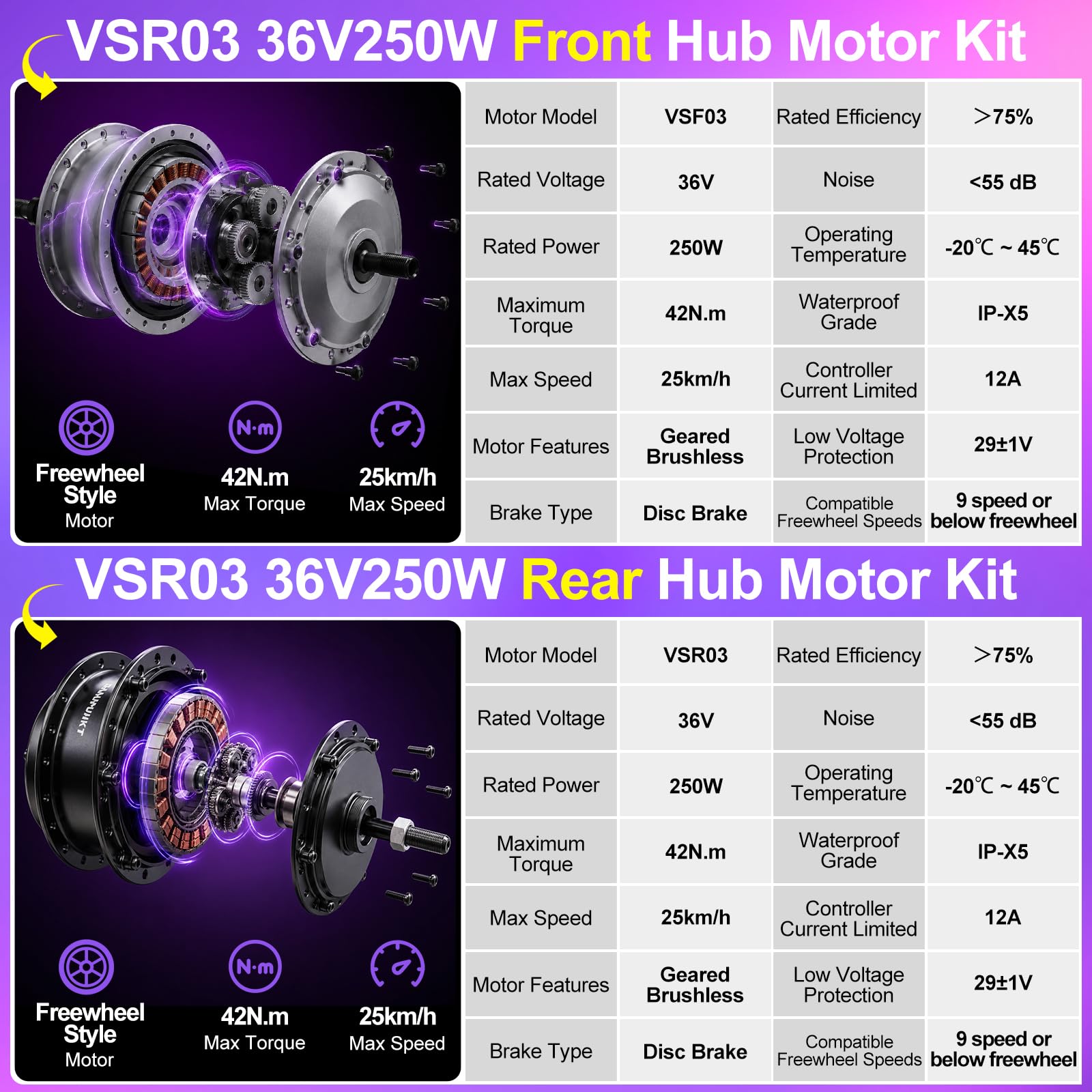 36V 250W Kit Conversione Bici Elettrica con Batteria Opt 26" 27.5" 28" 29" | 700C Kit Bici Elettrica Ruota Anteriore Posteriore per City Bike MTB con Freno a Disco Freewheel Spostamenti Quotidiani