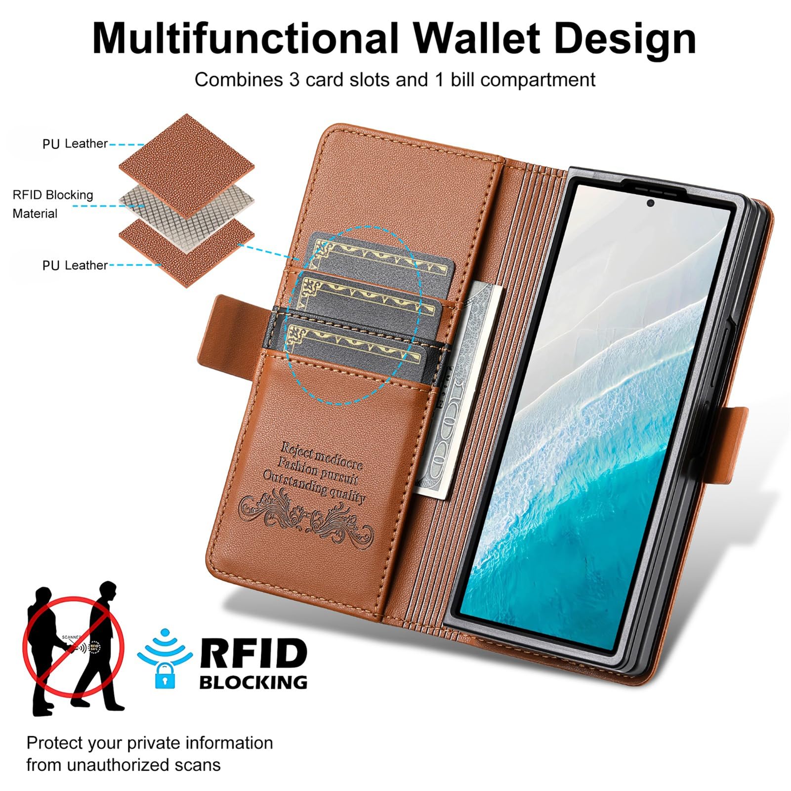 Etui biznesowe do Samsung Galaxy Z Fold 8 Ultra, magnetyczne zamknięcie, portfel, skórzane etui na karty, folio, stojąca powłoka, miękka TPU ochrona krawędzi, ochrona przed upadkiem (niebieskie)