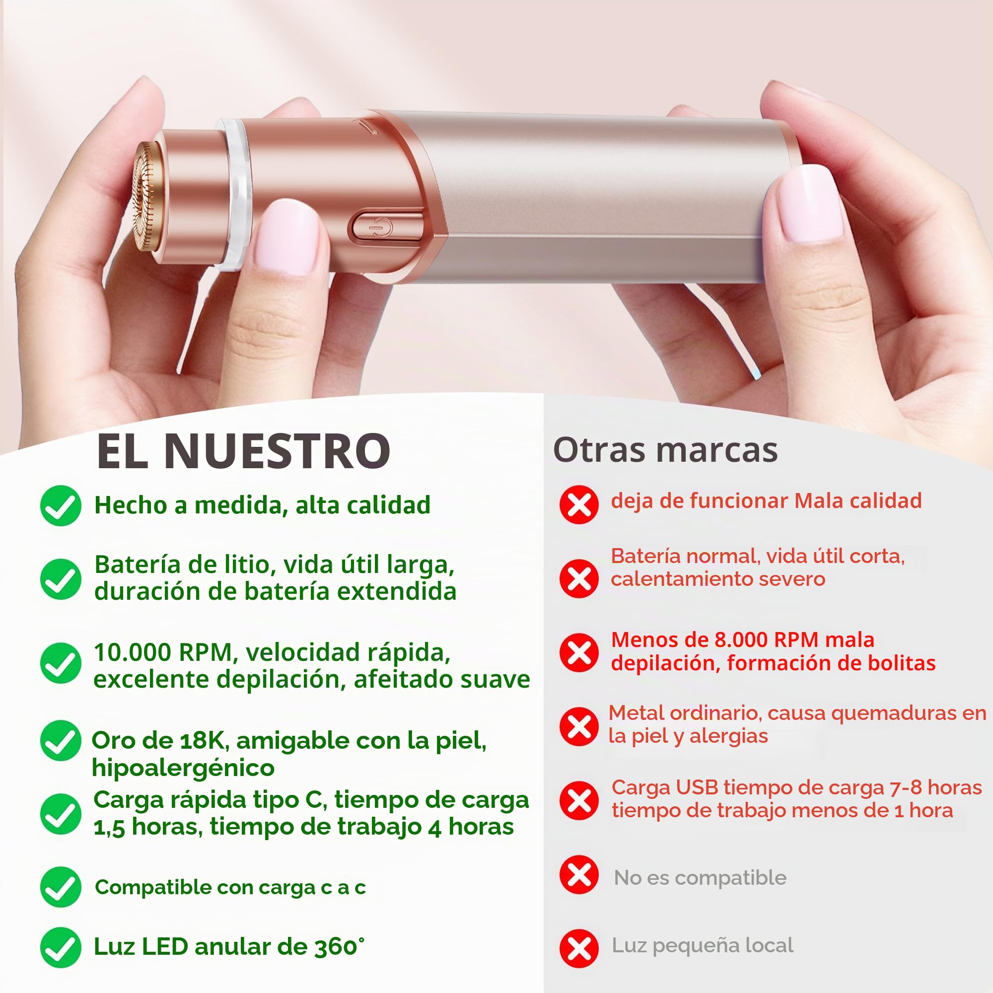 Depilación facial para mujer: dispositivo eléctrico de depilación, maquinilla de afeitar recargable sin dolor para barbilla, labio superior, melocotón, pelusas con luz para mujeres (oro rosa)