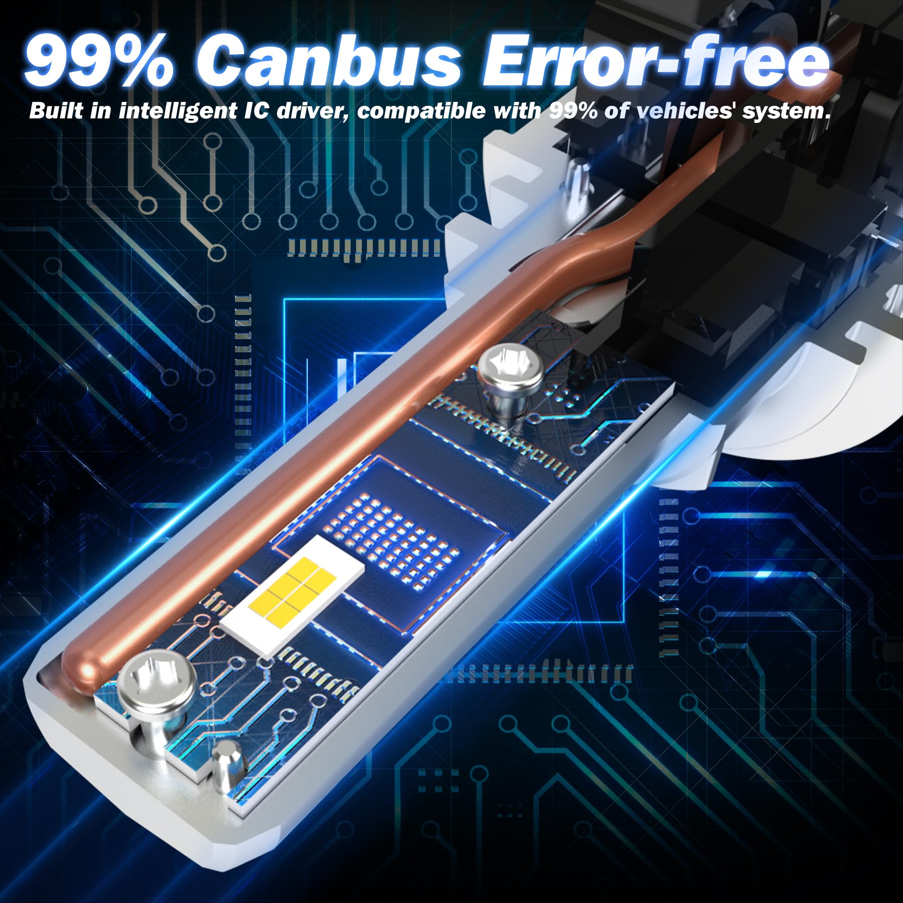 Lampadina HB3 Led Canbus, 120 W, 32.000 Lm, 6.500 K (Bianco Freddo) 600% Più Luminosa, 12 V / 24 V Lampadine Led HB3 9005 Senza Errori CAN-Bus Impermeabile IP65 Sostituzione Alogena, 2 Pz