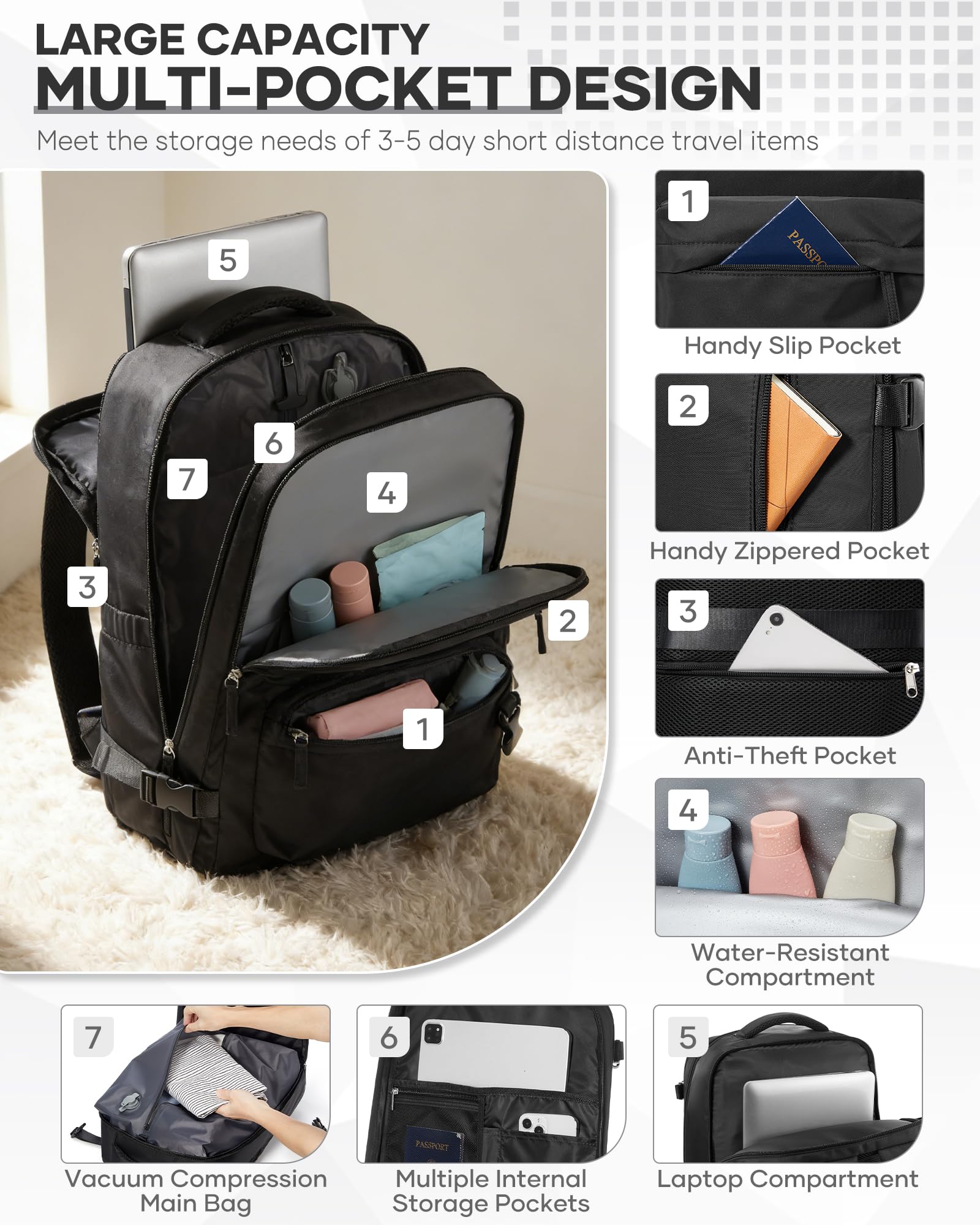 SZSYCN Zaino da Viaggio con Sottovuoto Ryanair 40x30x20 Wizzair Borse da Cabina per Ryanair 40x20x25 Bagaglio a Mano Sottovuoto con pompa,Zaino Casual per Laptop