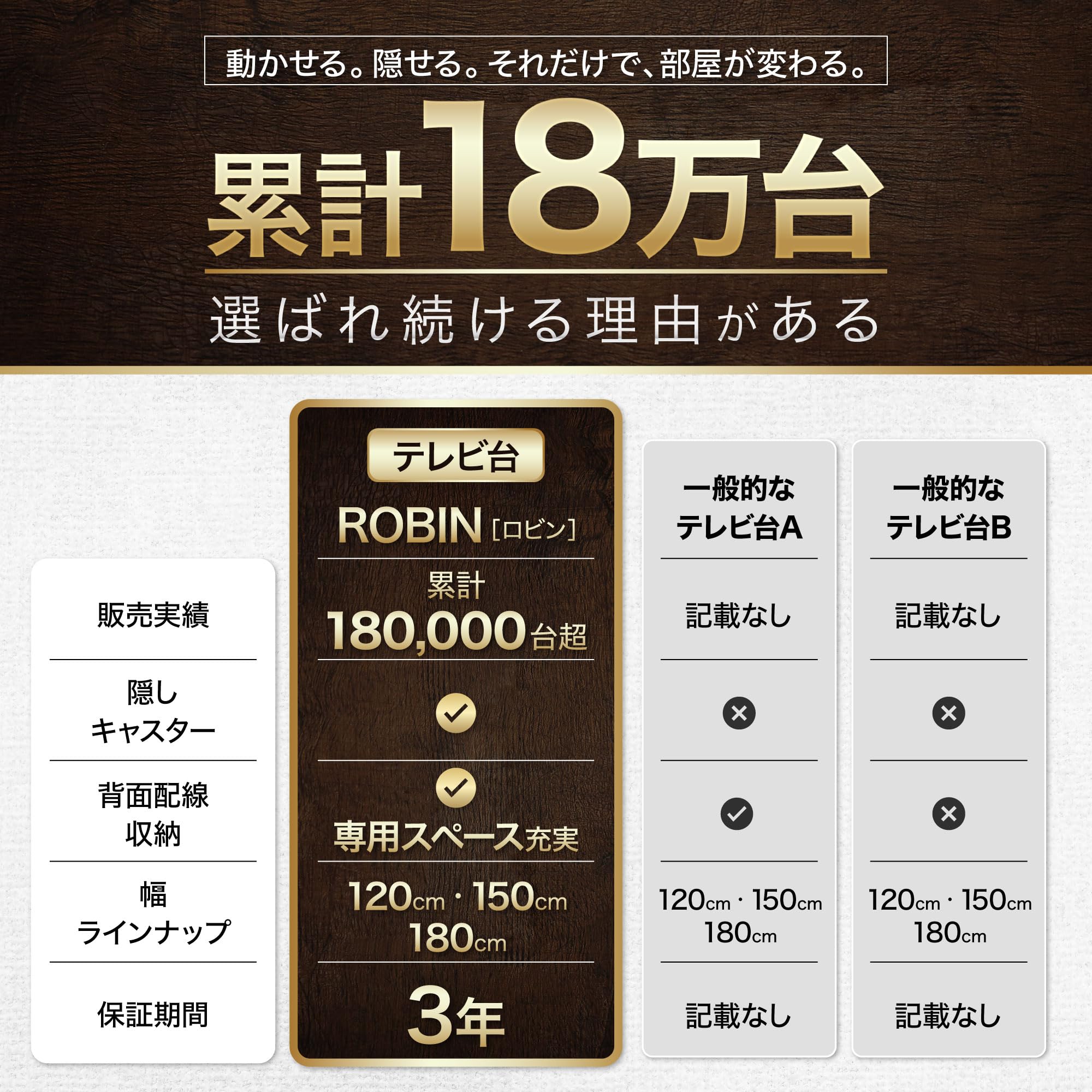 Amazon|【配線隠す×動かせる】 テレビ台 幅180cm 70インチまで対応 Amazon|【配線隠す×動かせる】 テレビ台 幅180cm 70インチまで対応