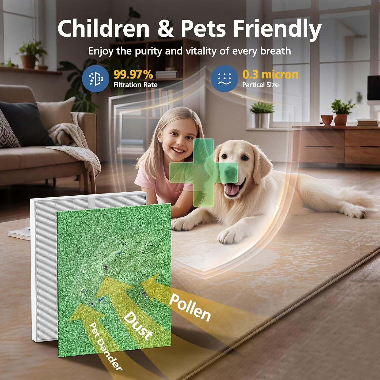 AP-1512HH & 200M Pollen Filter Set for Coway Airmega AP-1512HH and Airmega 200M Air Purifi-ers, 2 Pollen Filters and 1 HEPA Filter, 3 Pack, Light Green - Image 7