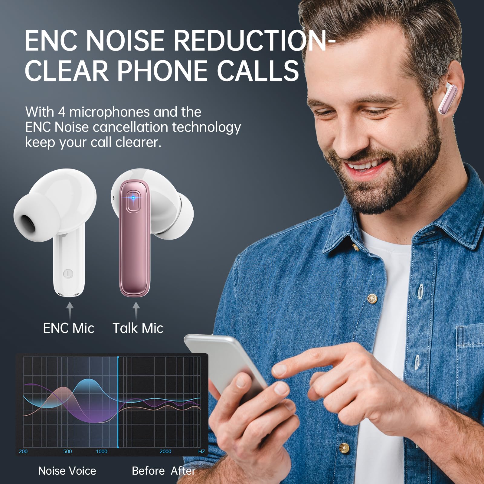 Cuffie Bluetooth, Auricolari Bluetooth 5.3 Stereo HiFi con Mic Cancellazione Rumore, Cuffie Wireless In Ear 40H LED Display Cuffiette Bluetooth IP7 Impermeabili Auricolari Senza Fili USB-C Rose Gold