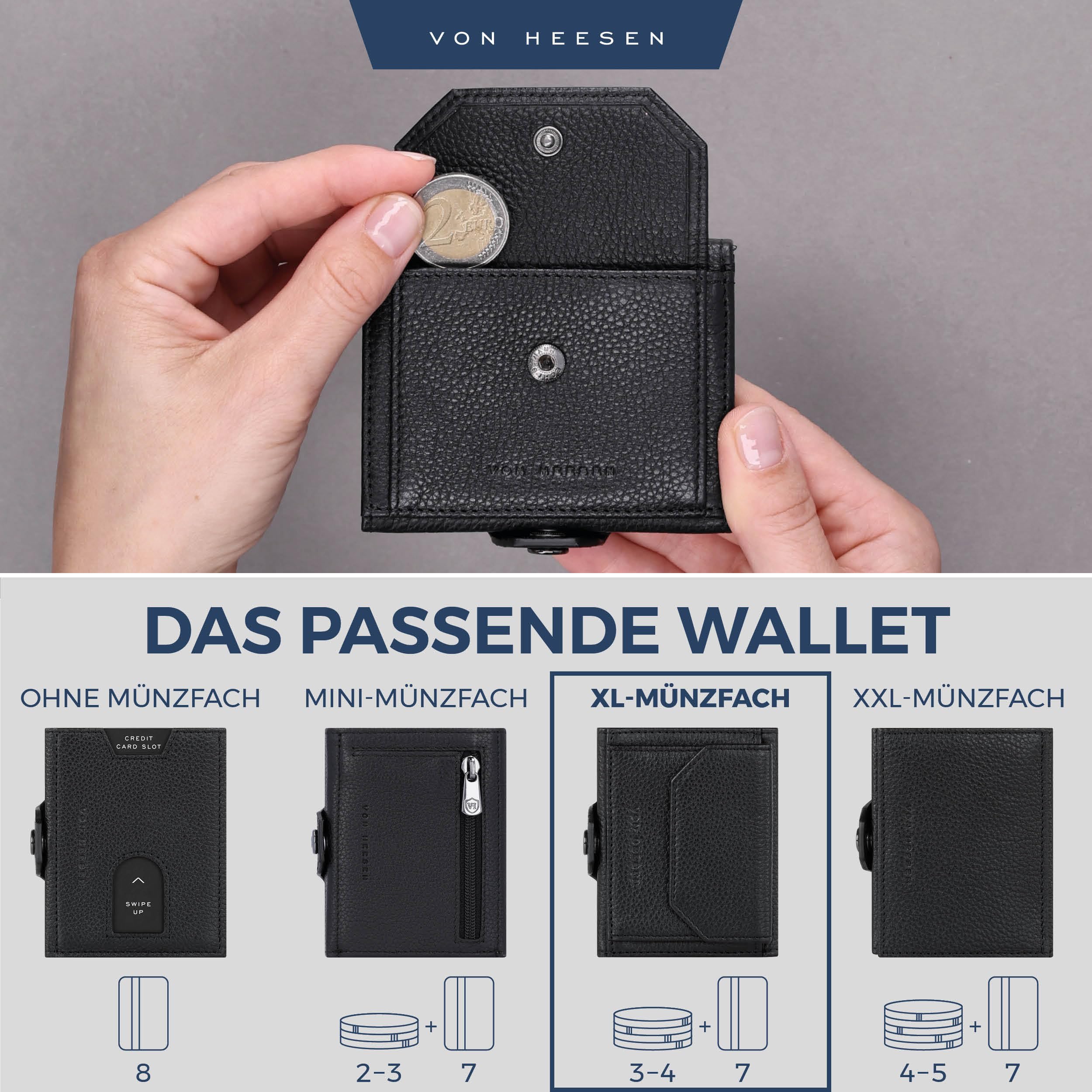 VON HEESEN Slim Wallet mit XL Münzfach & RFID-Schutz - Mini Geldbörse Herren & Damen - Kartenetui Kreditkartenetui - Portmonee Geldbeutel Portemonnaie klein Schwarz