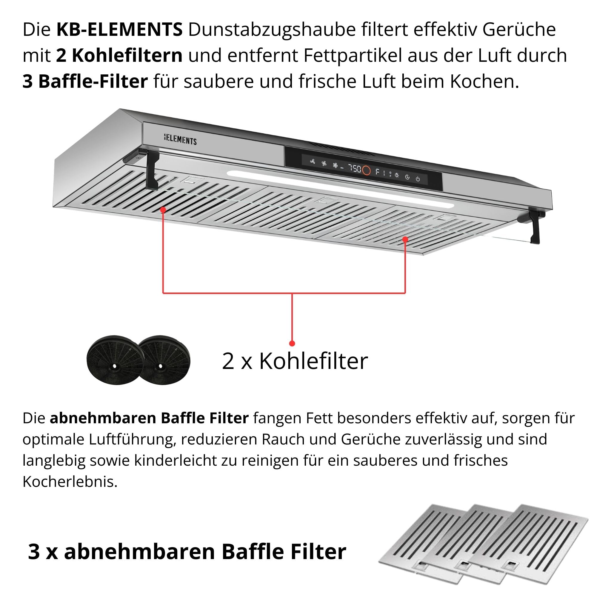 Dunstabzugshaube 90cm Umluft Abluft 650m³/h starke Saugleistung Doppelter Motor Touch-Gestensteuerung