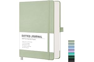 RETTACY Bullet Dotted Journal: The Ultimate Companion for Organization and Creativity